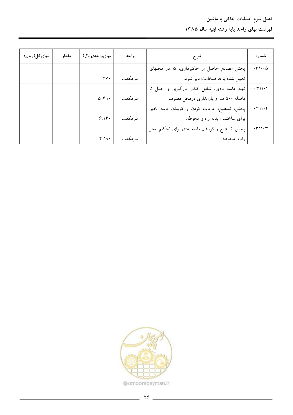 صفحه 29 از 163
