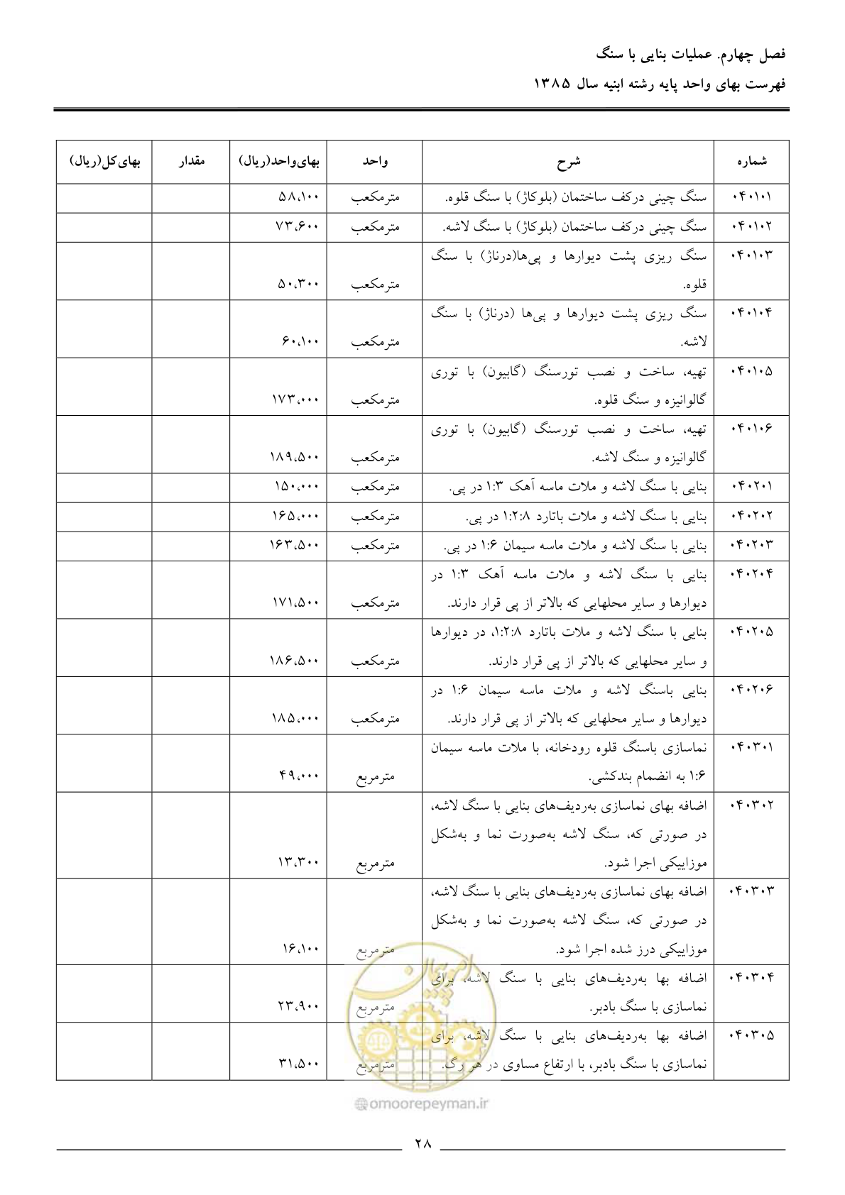 صفحه 31 از 163