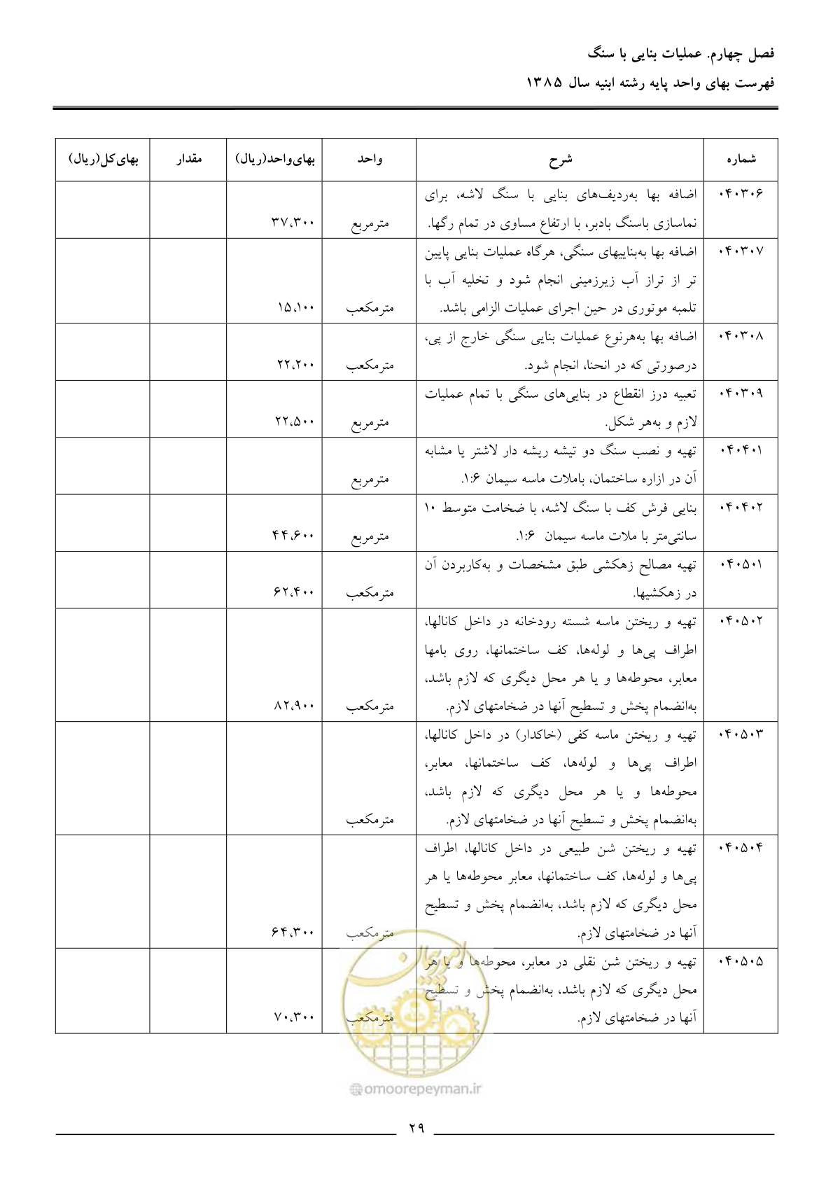صفحه 32 از 163