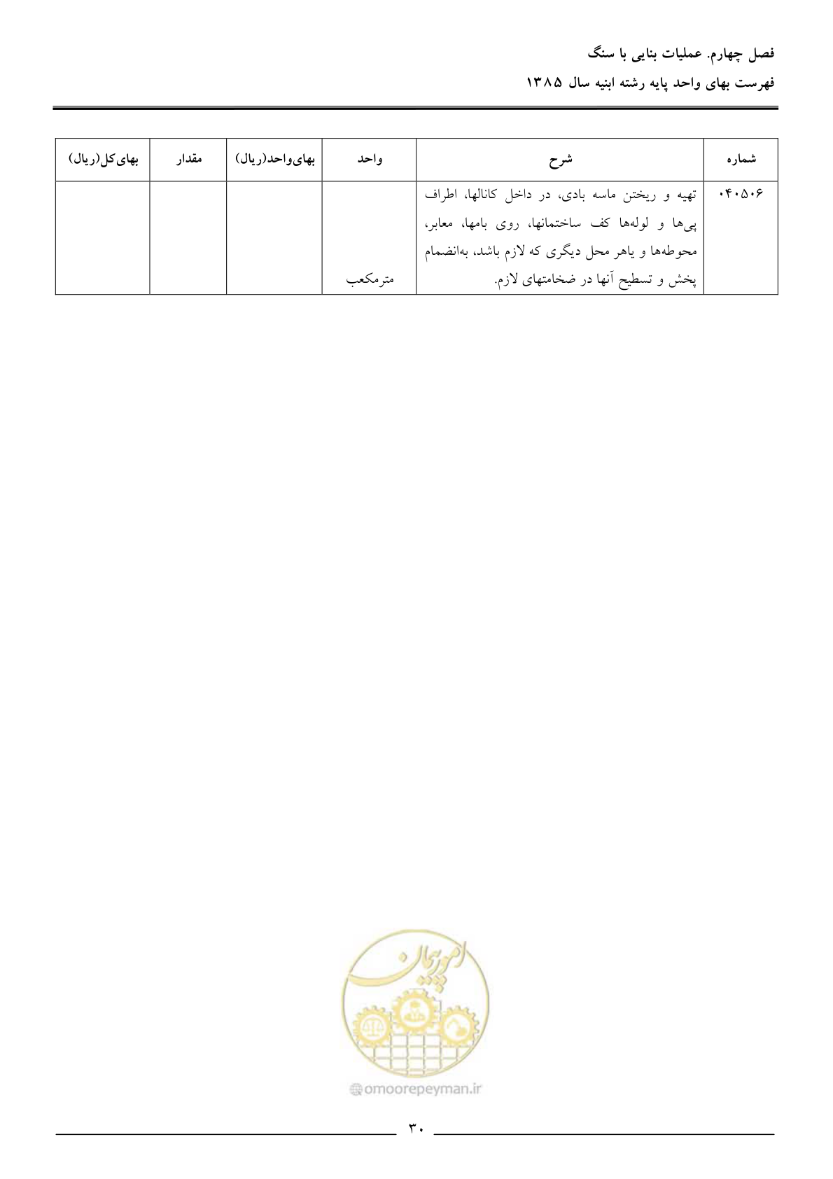 صفحه 33 از 163