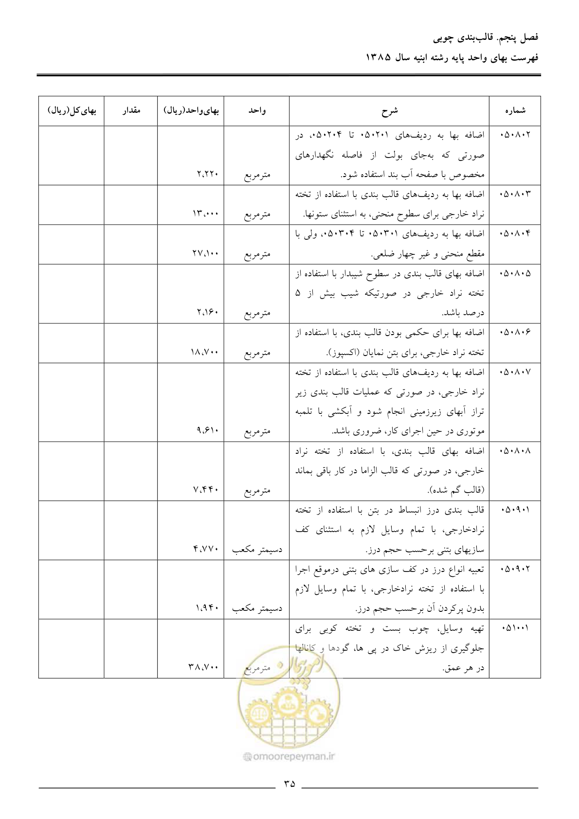 صفحه 38 از 163