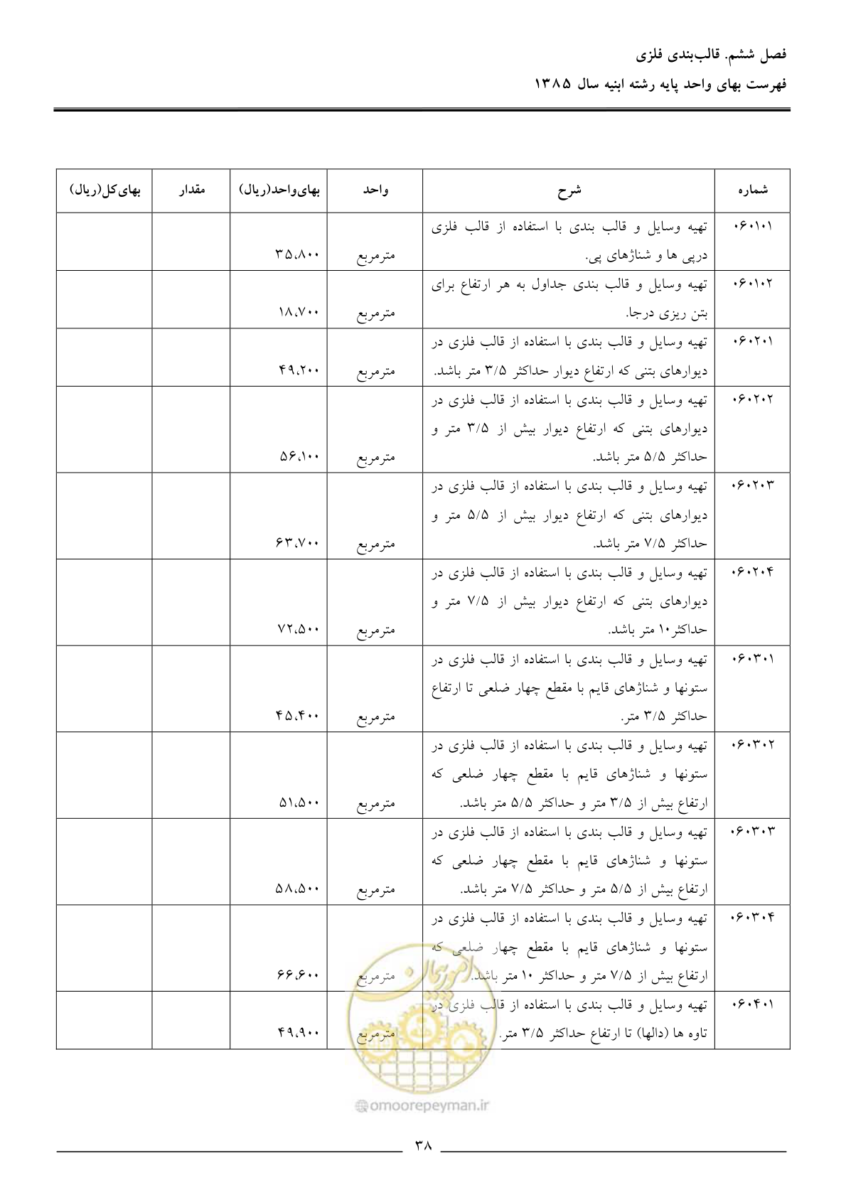 صفحه 41 از 163