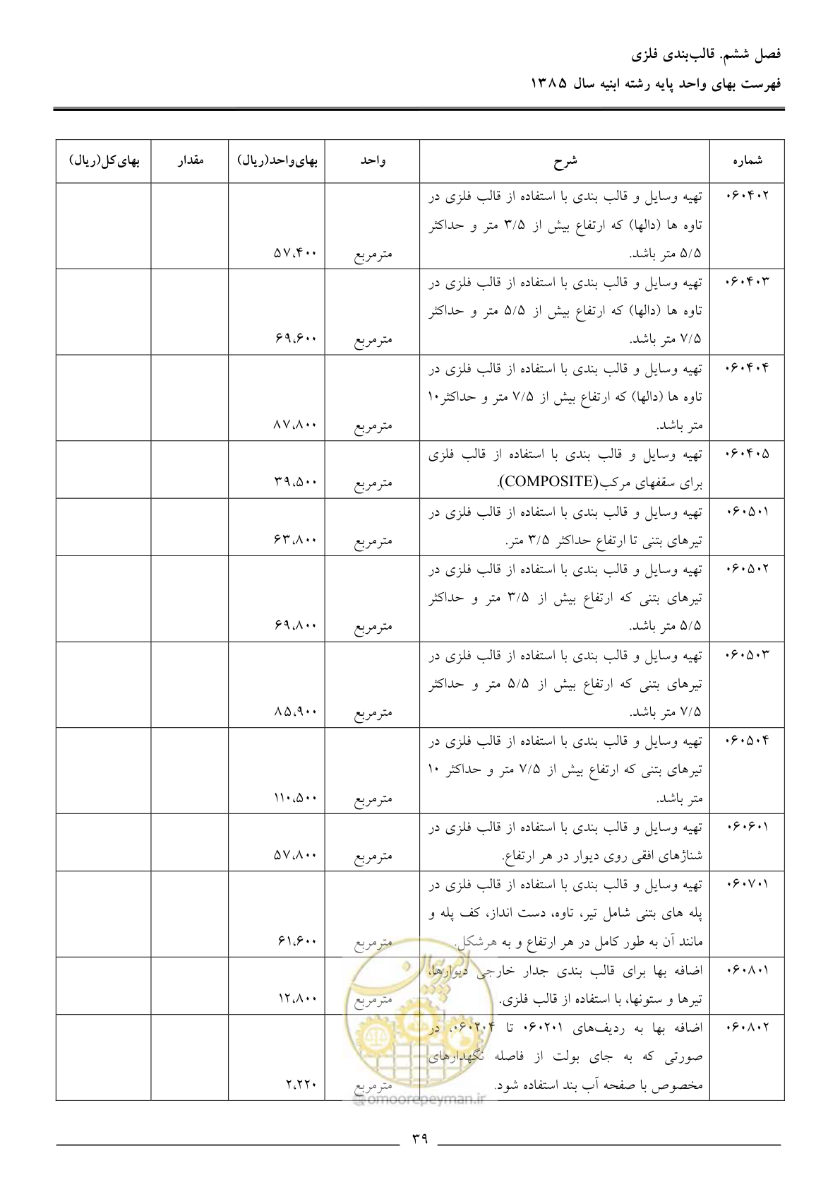 صفحه 42 از 163
