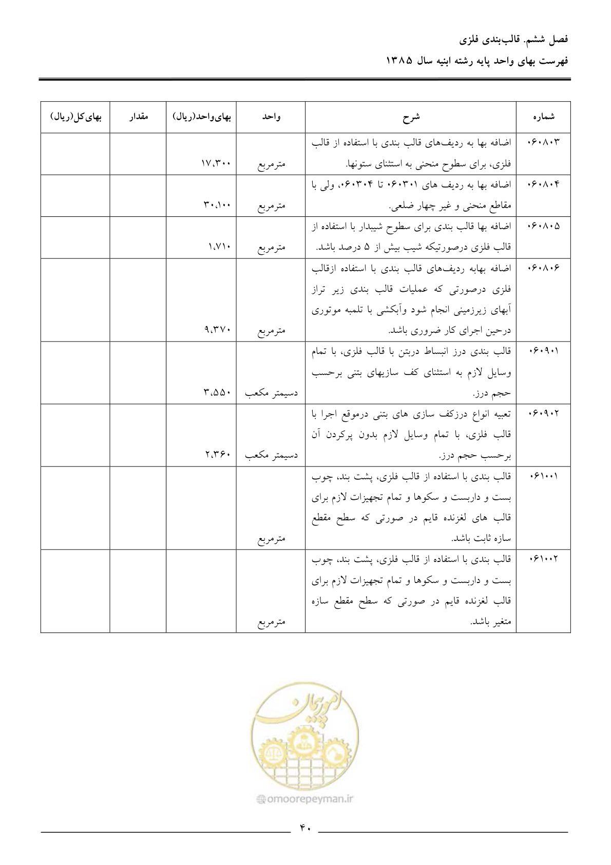 صفحه 43 از 163