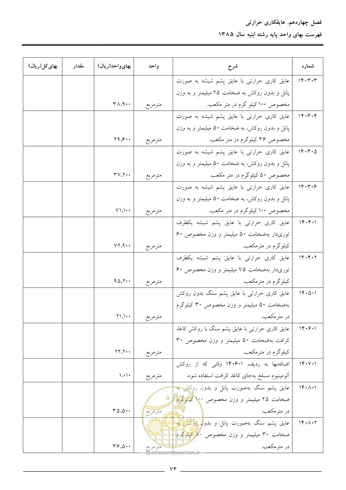 صفحه 77 از 163