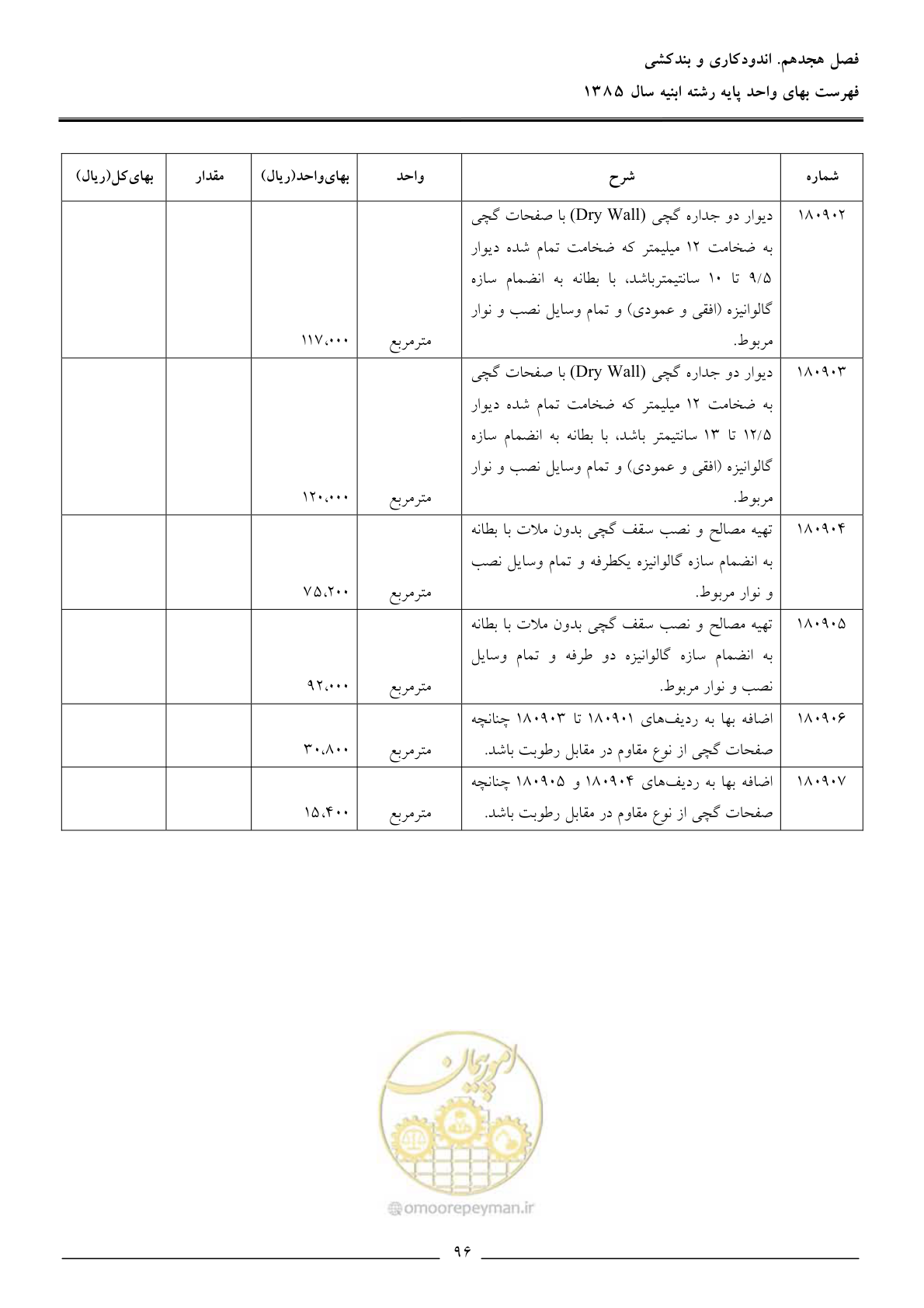 صفحه 99 از 163