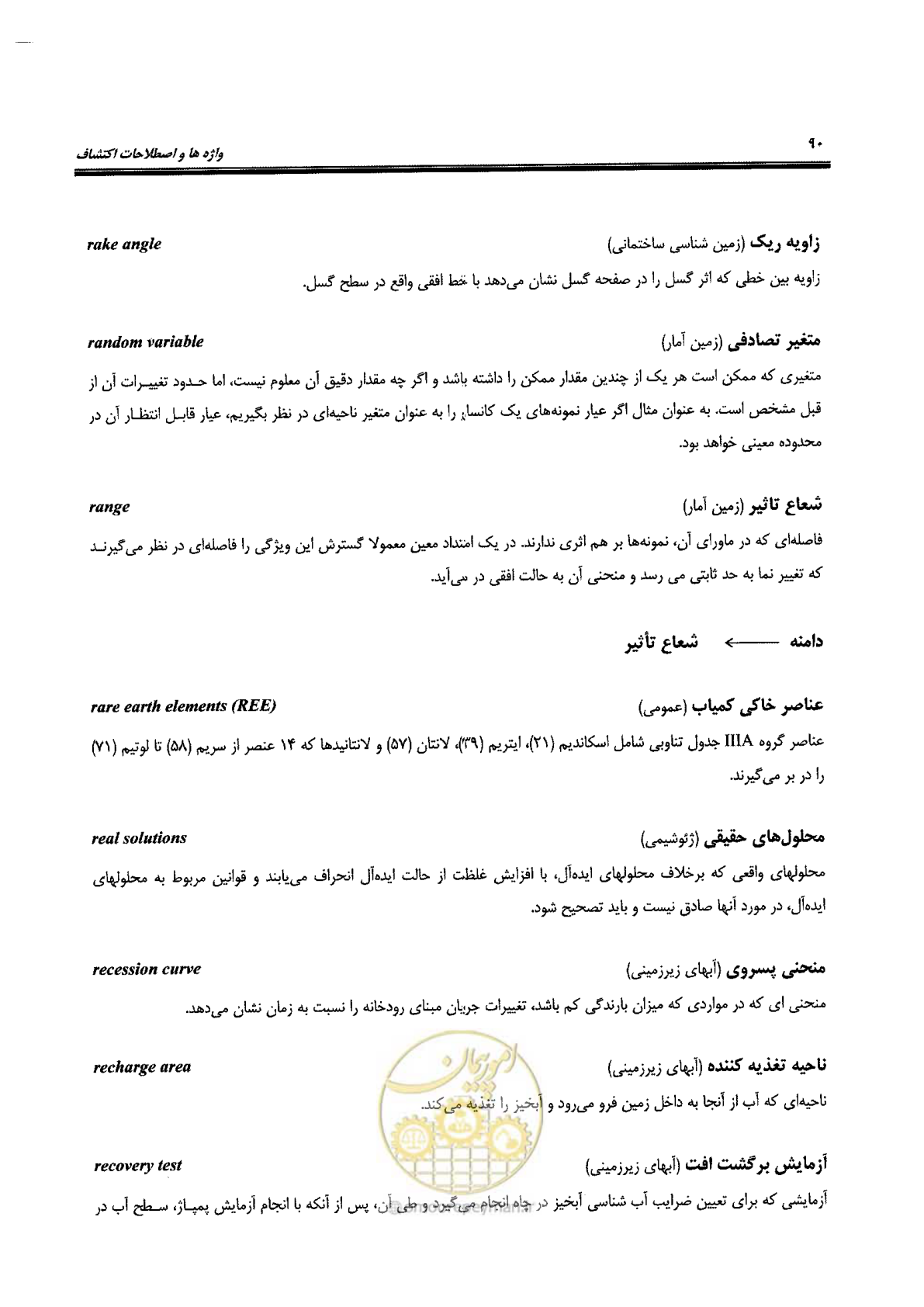 صفحه 86 از 125