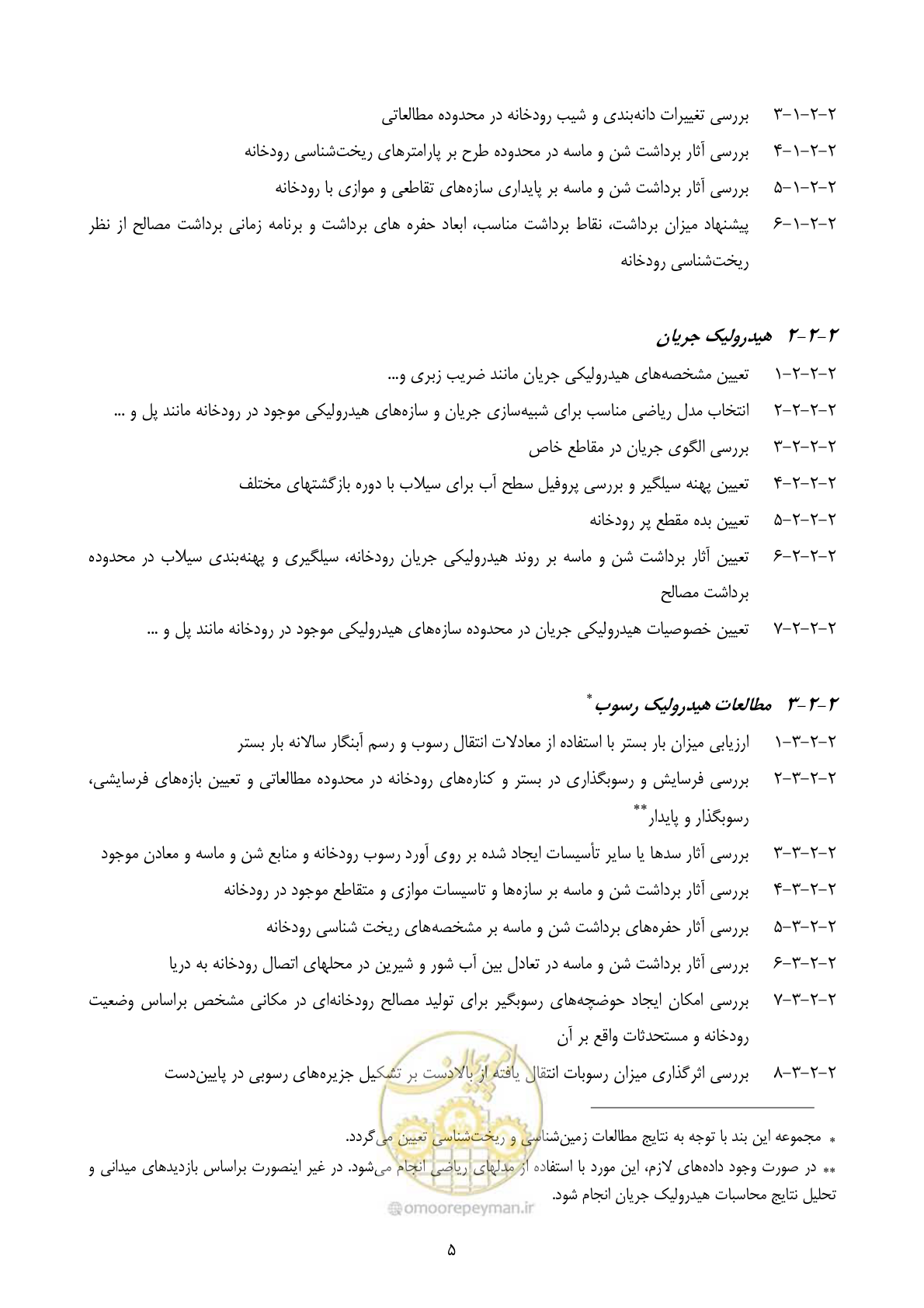 صفحه 12 از 16