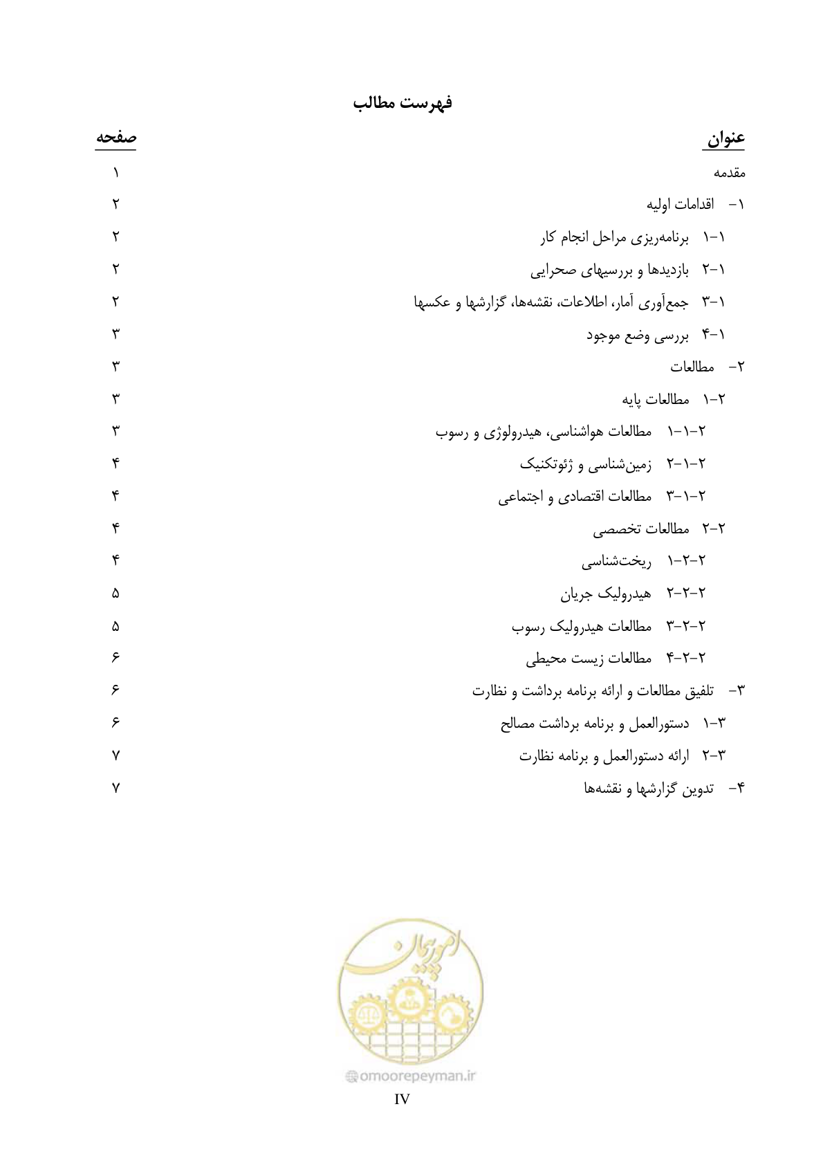 صفحه 7 از 16