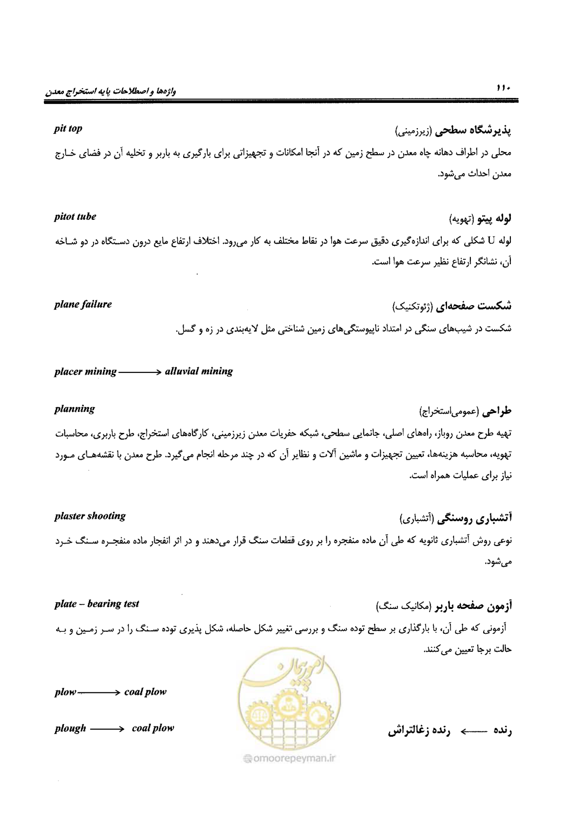 صفحه 116 از 178