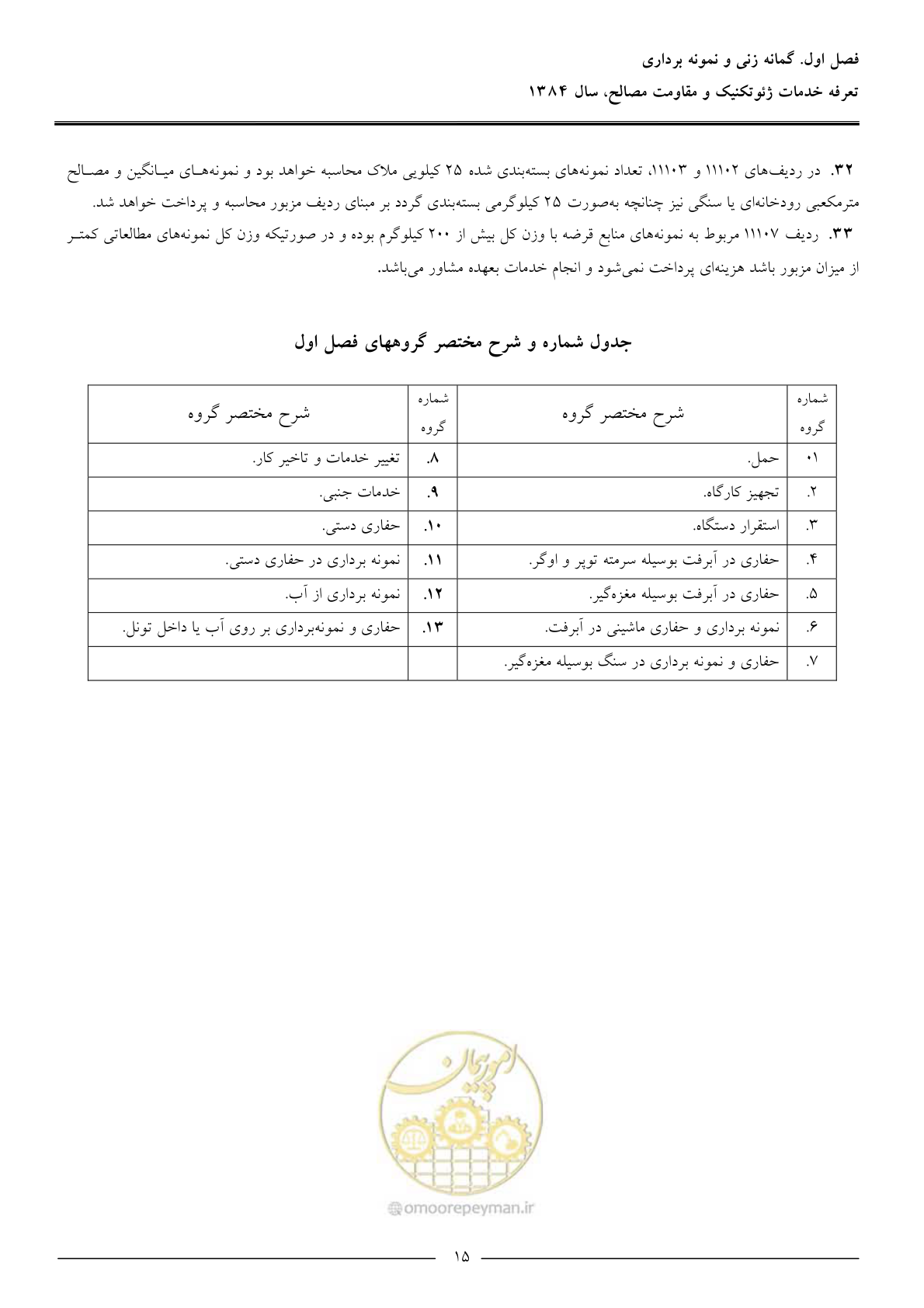 صفحه 17 از 89