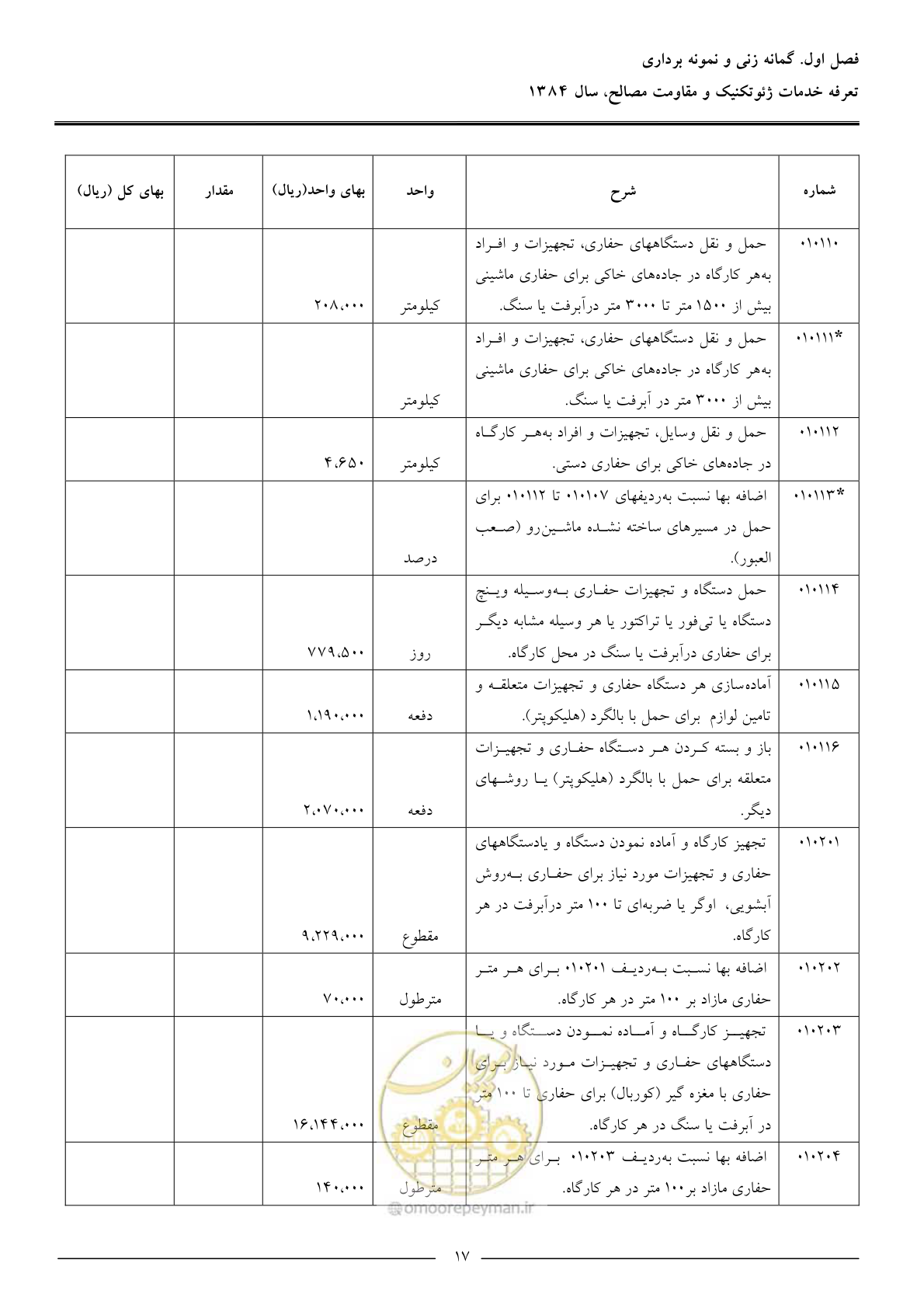 صفحه 19 از 89