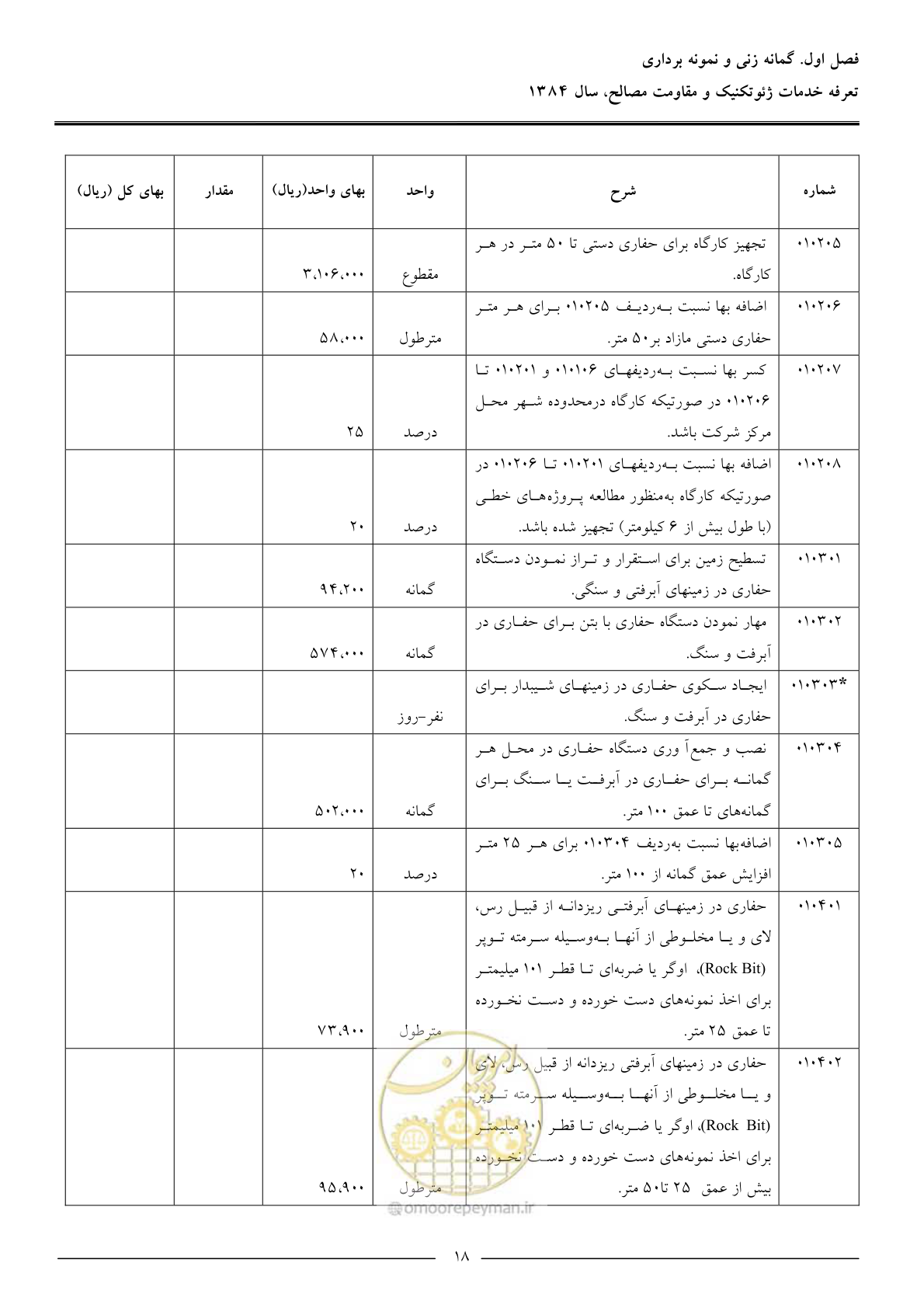 صفحه 20 از 89