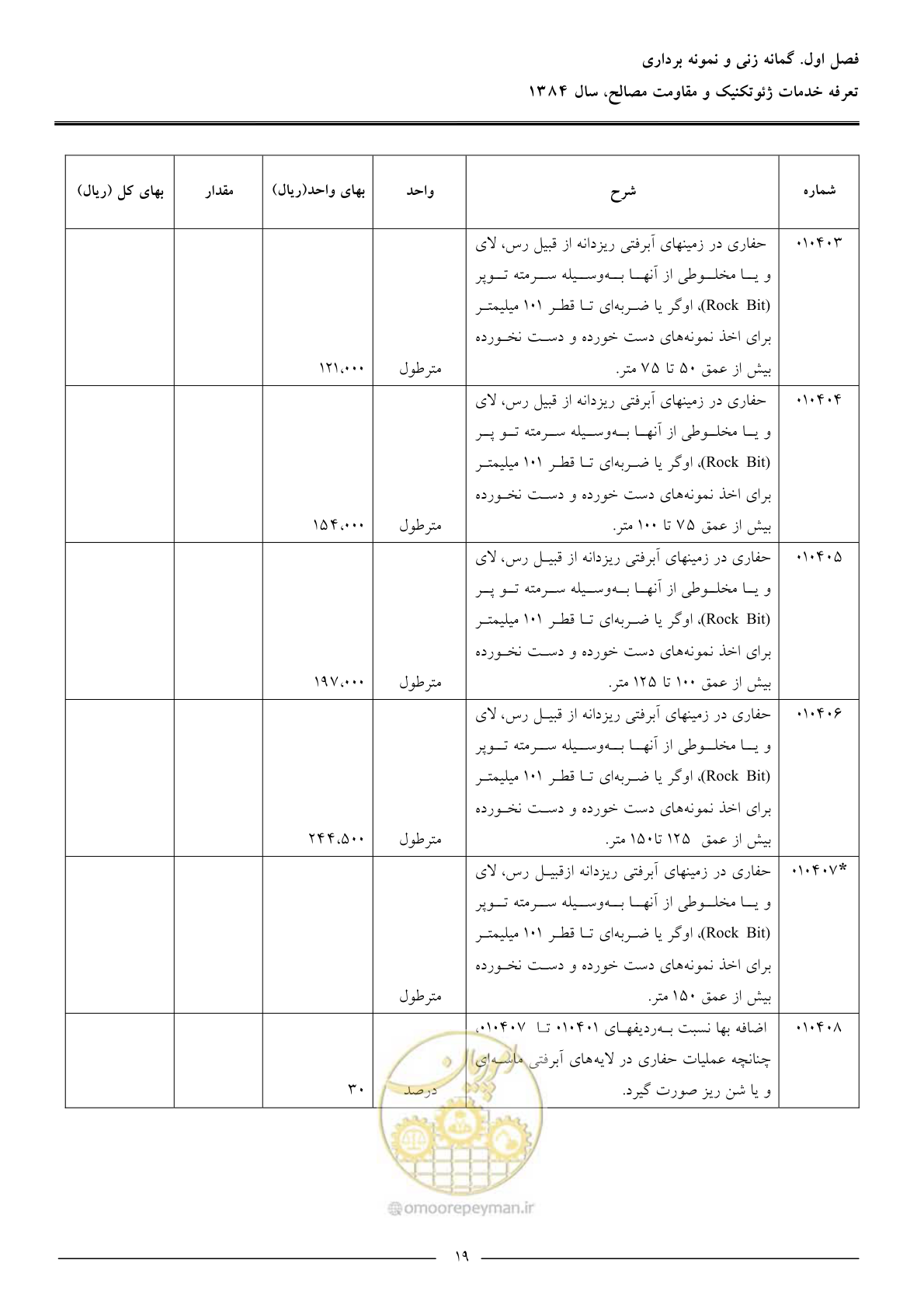 صفحه 21 از 89