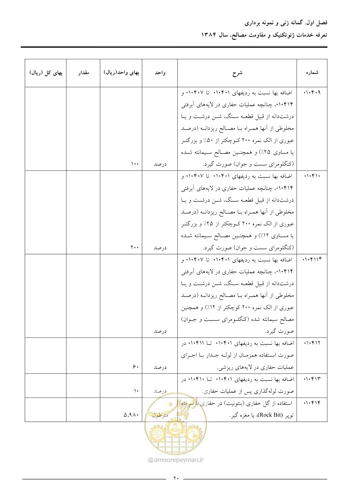 صفحه 22 از 89