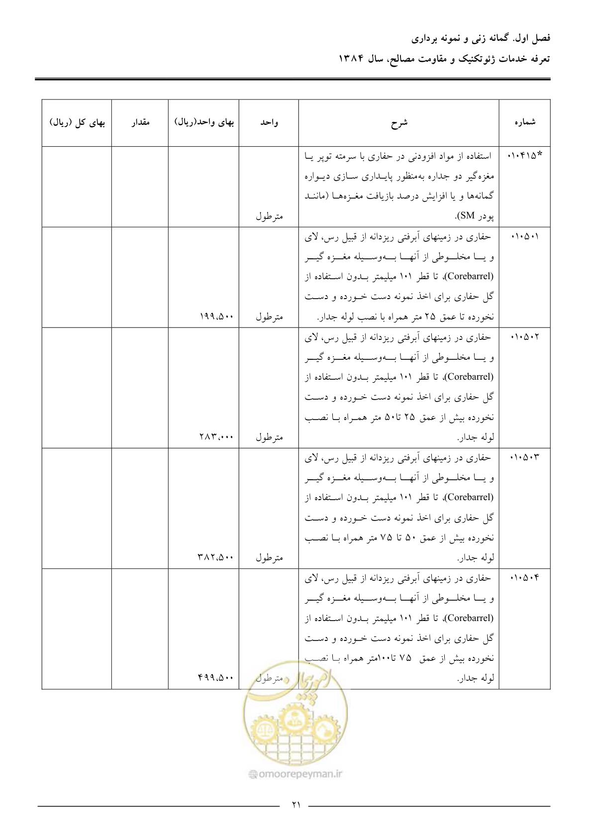 صفحه 23 از 89