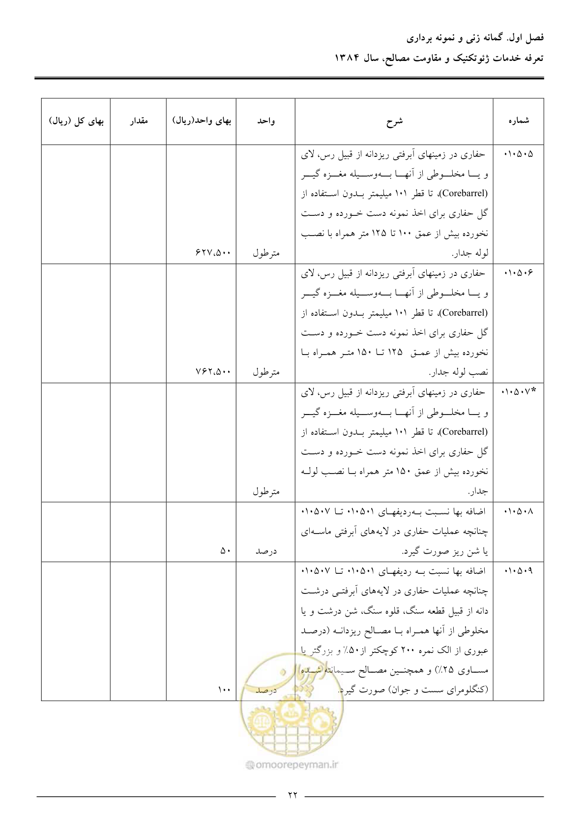 صفحه 24 از 89