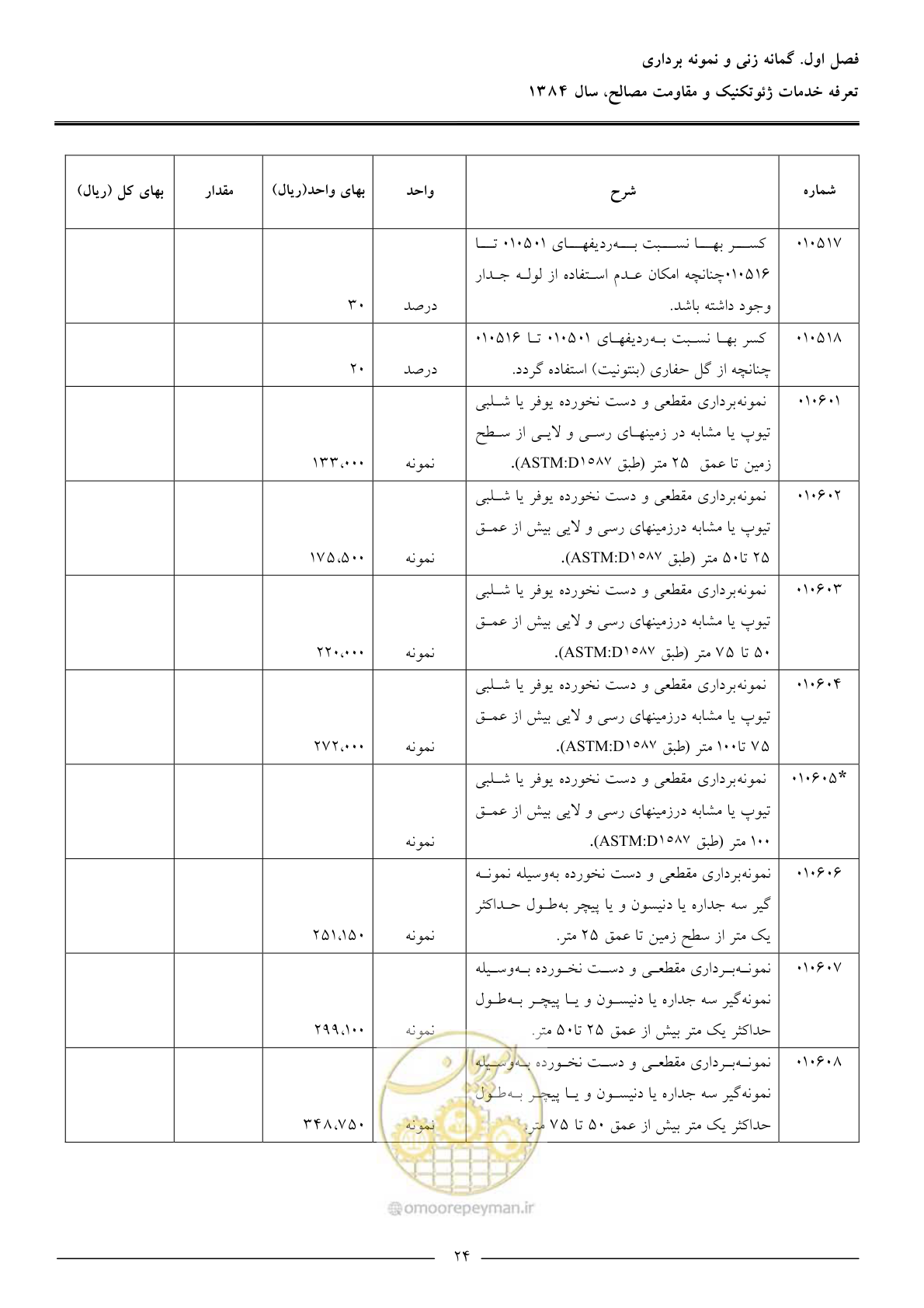 صفحه 26 از 89