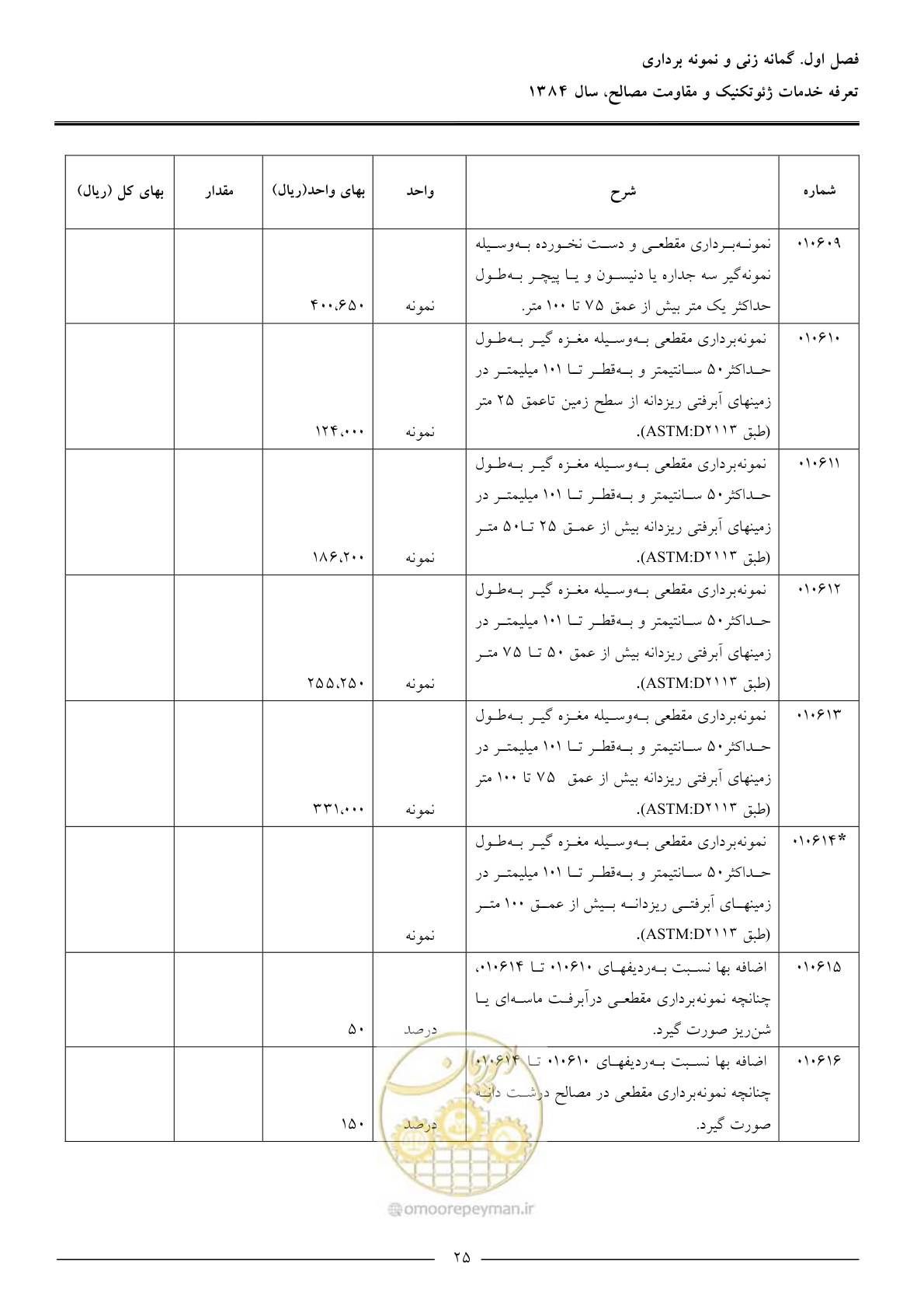 صفحه 27 از 89