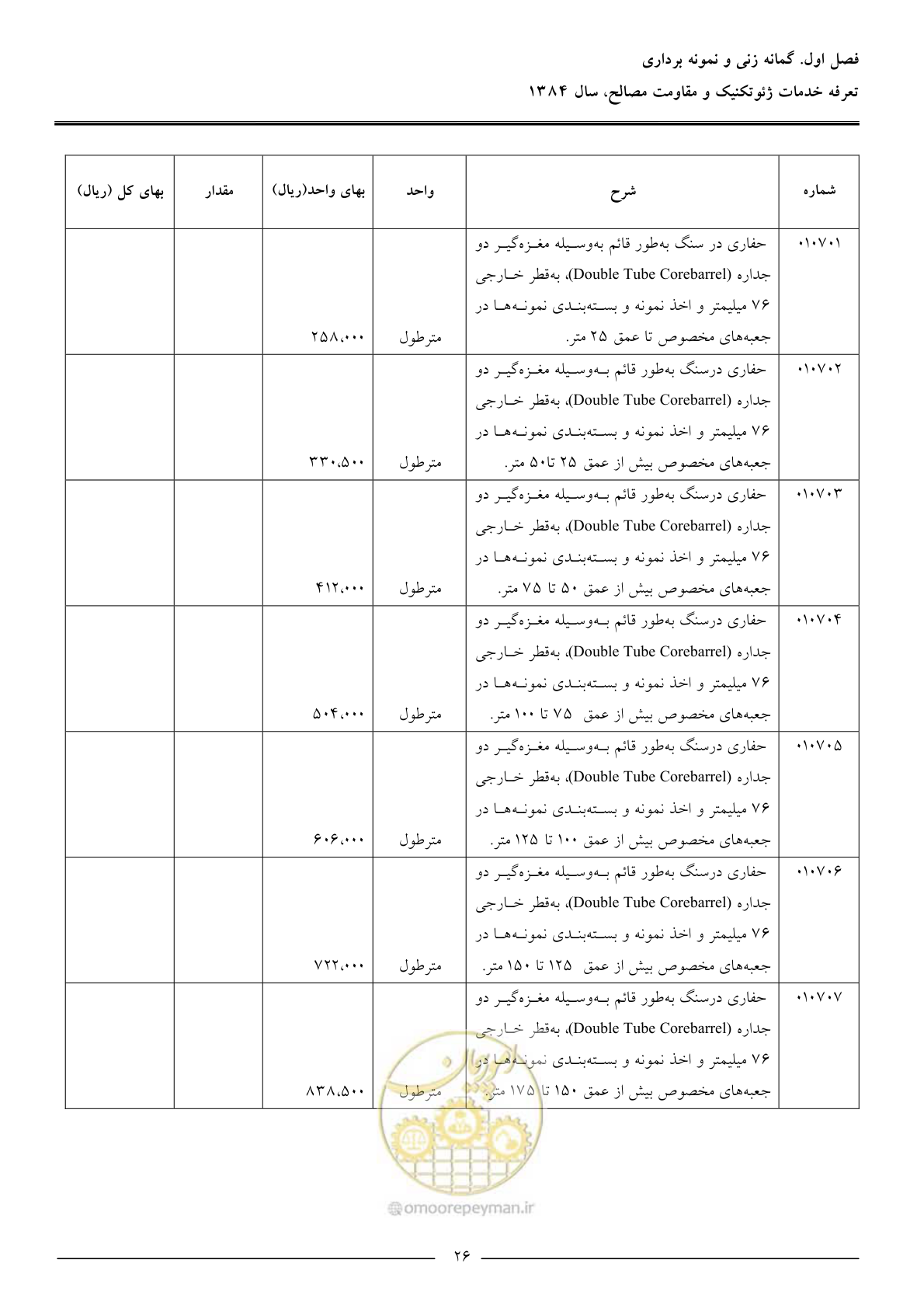 صفحه 28 از 89
