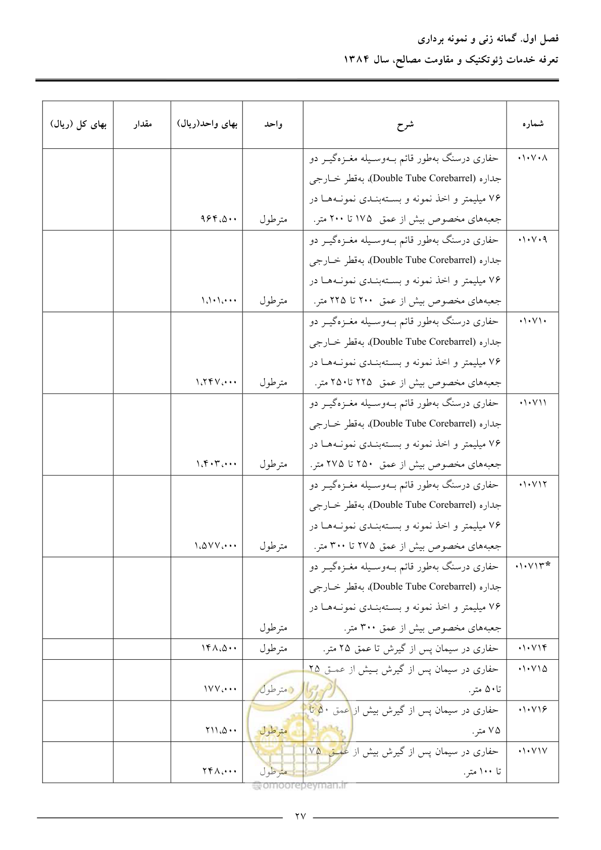 صفحه 29 از 89