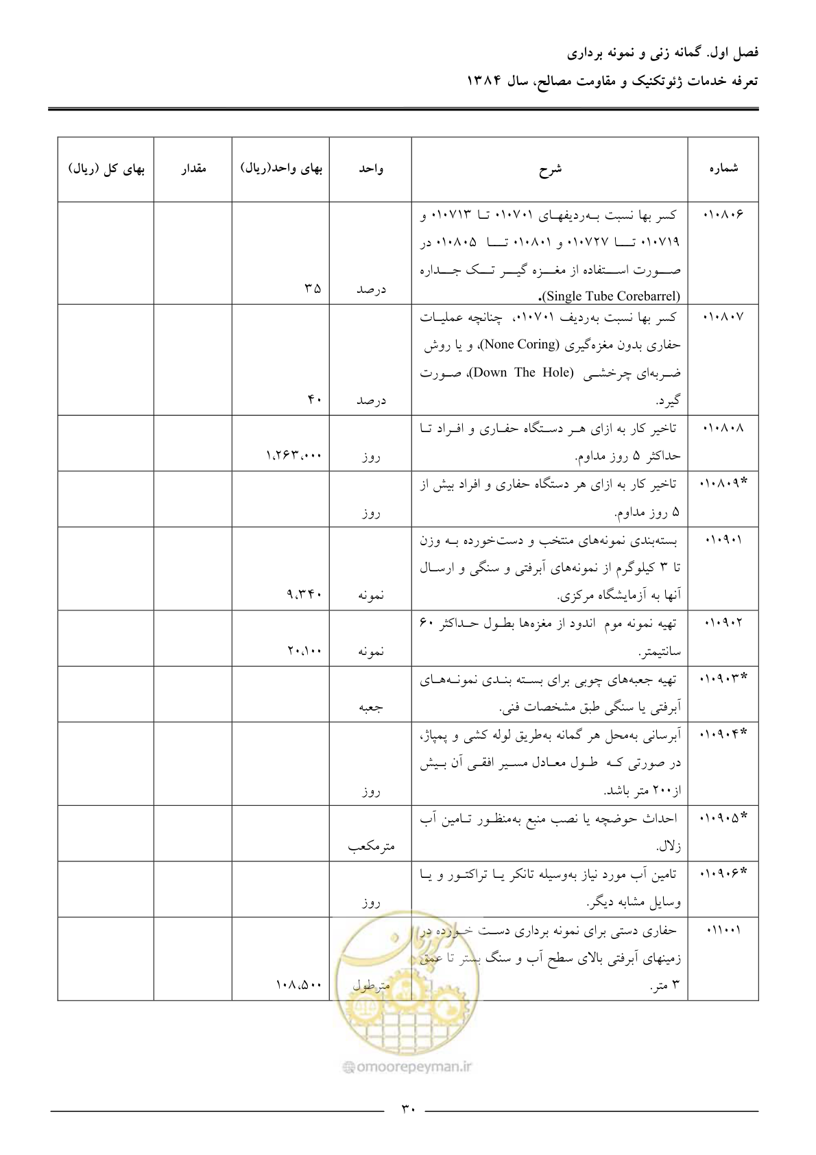 صفحه 32 از 89
