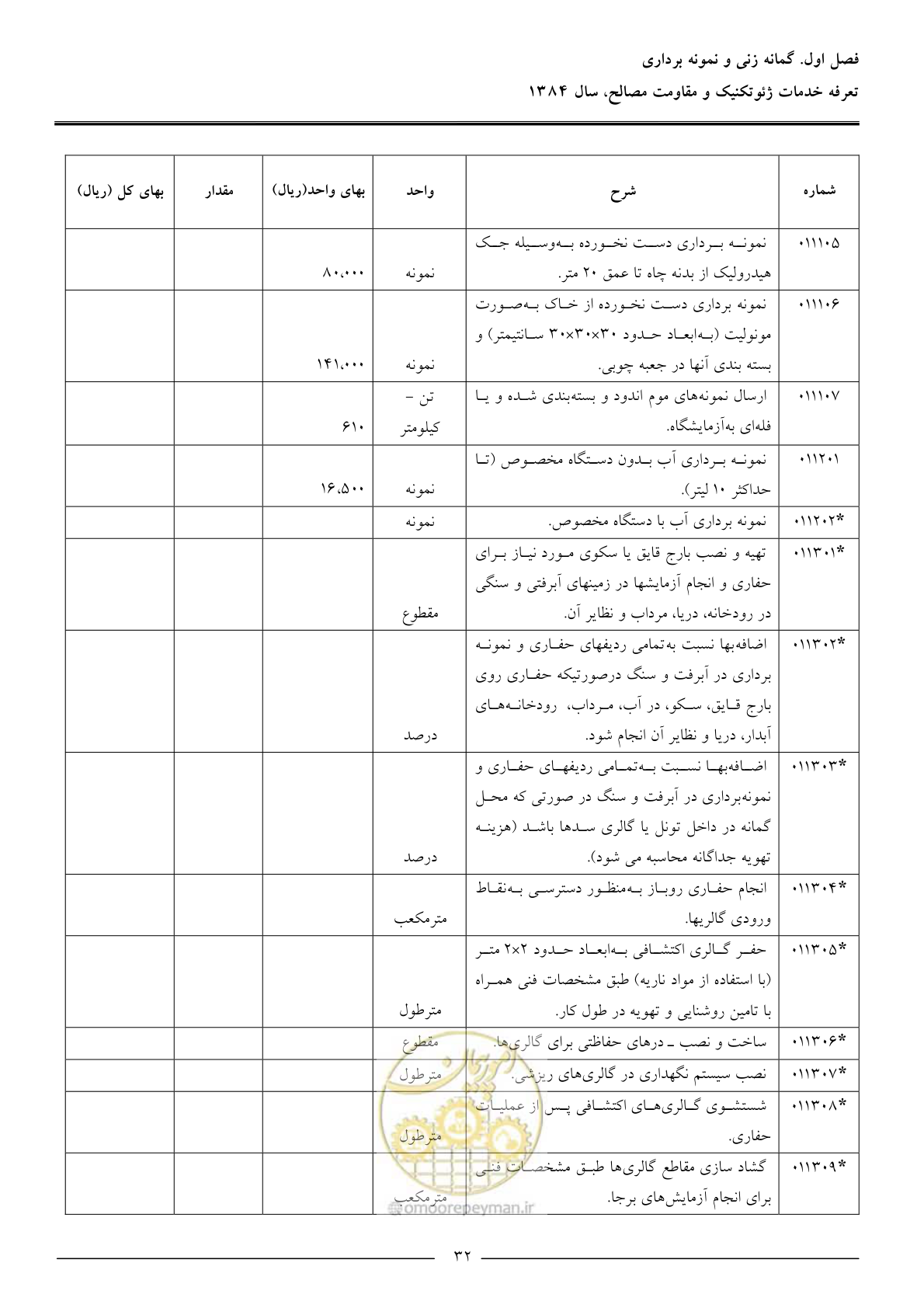 صفحه 34 از 89