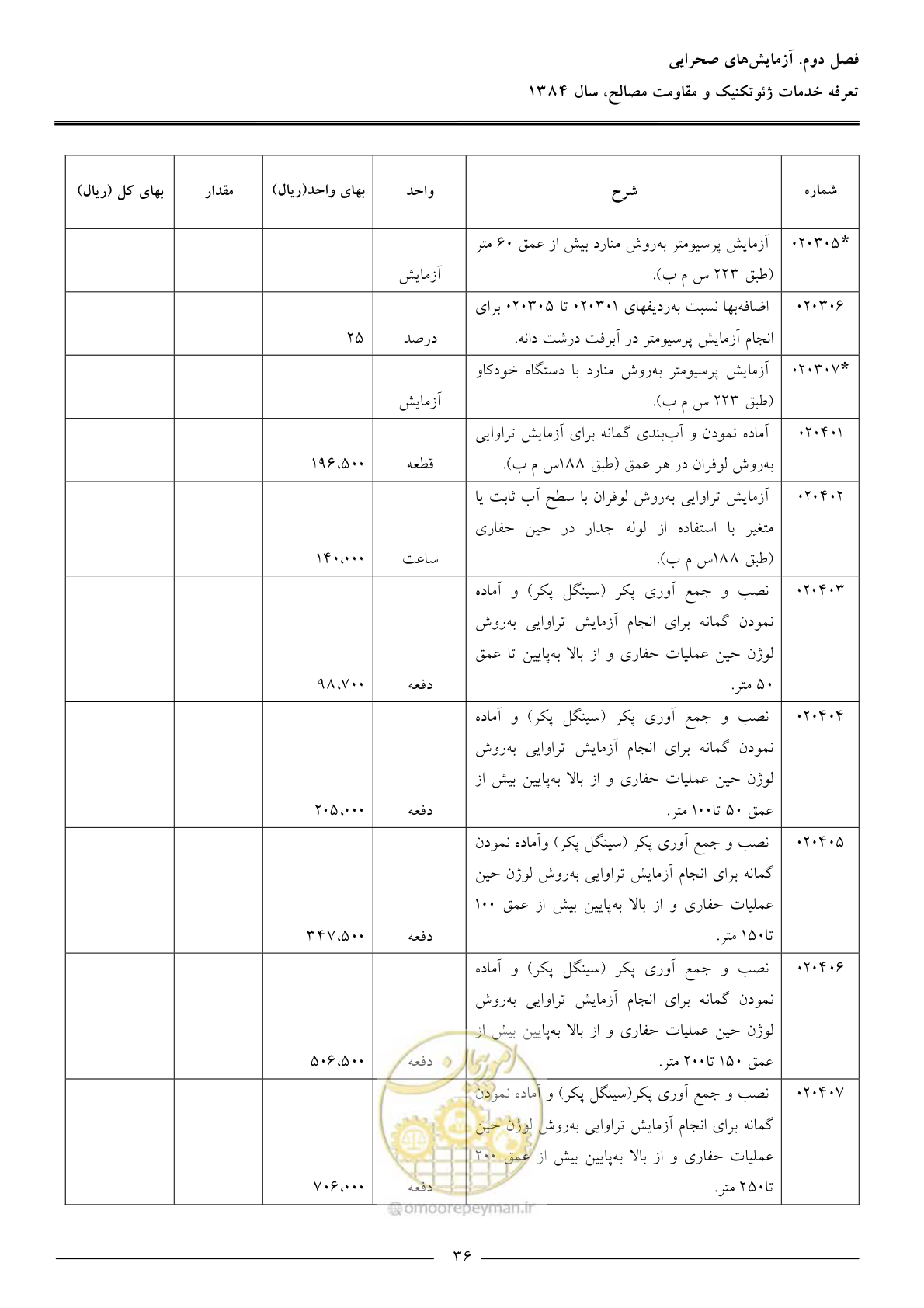 صفحه 38 از 89