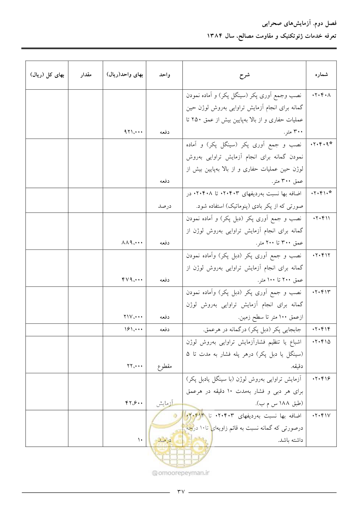 صفحه 39 از 89