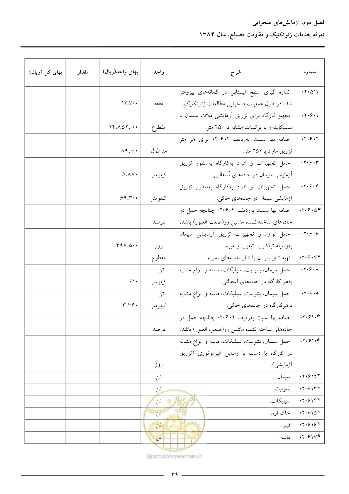 صفحه 41 از 89