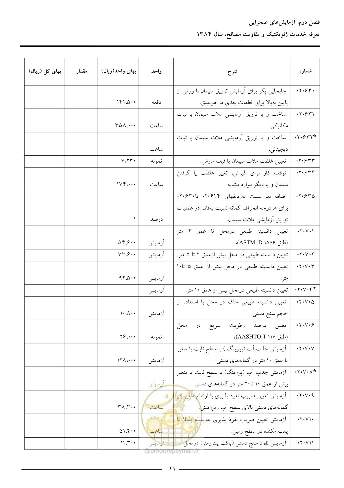 صفحه 43 از 89