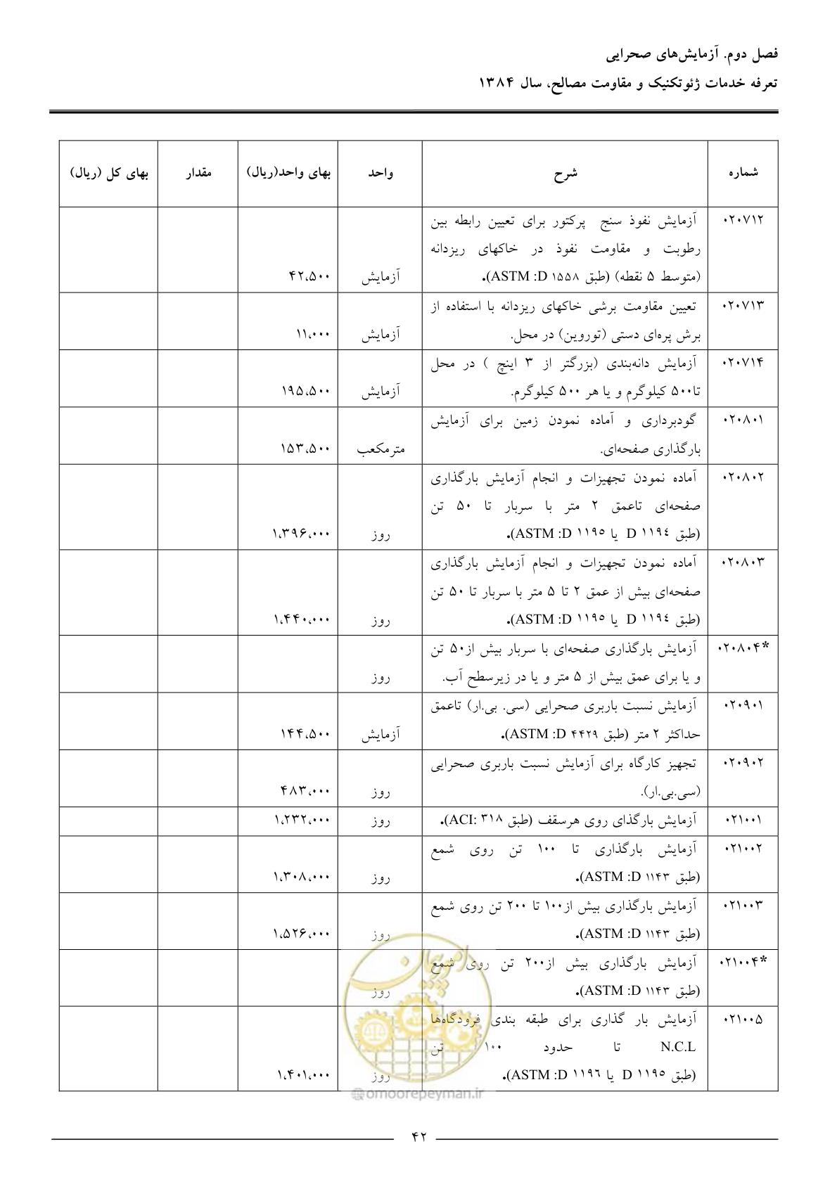 صفحه 44 از 89