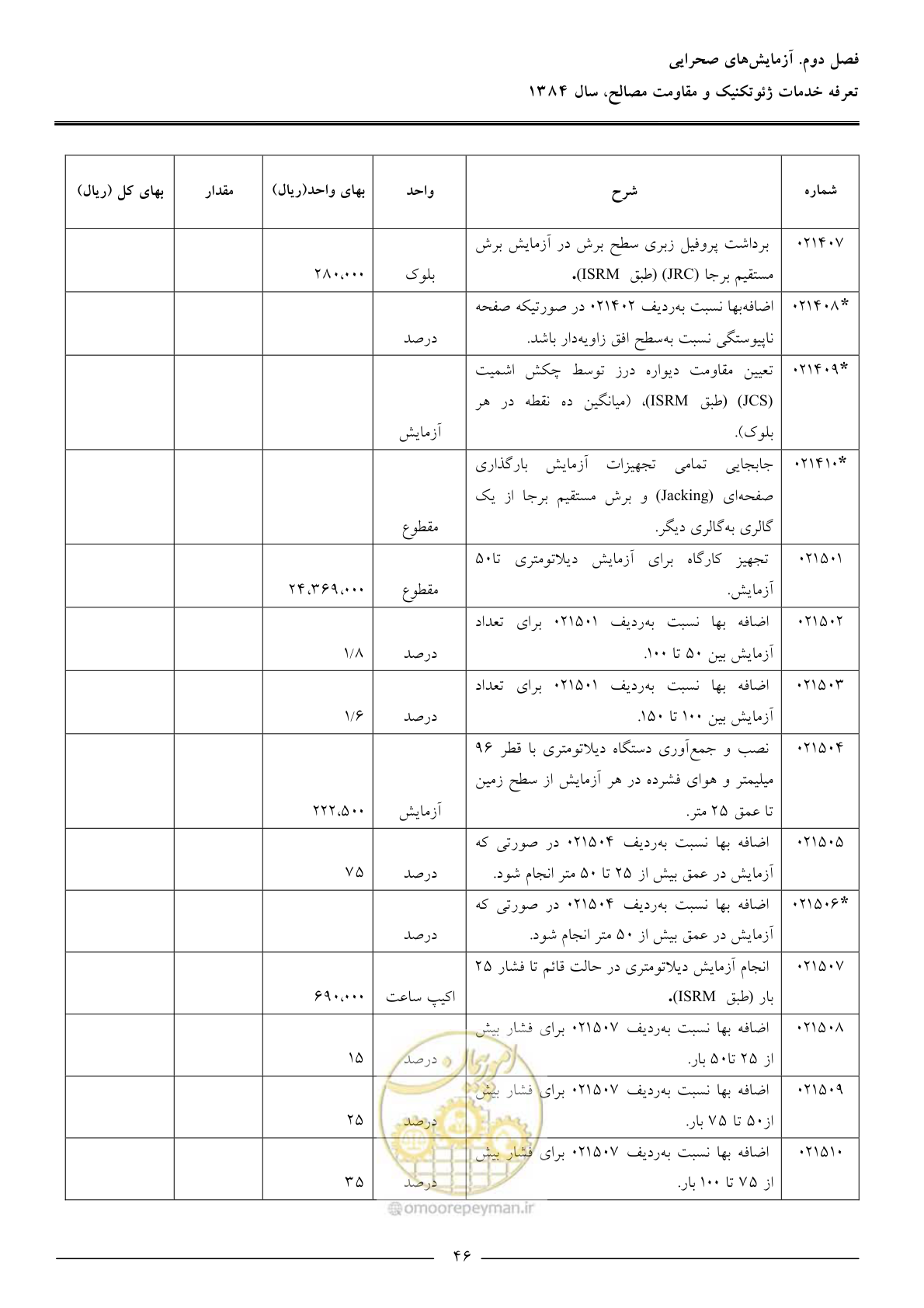 صفحه 48 از 89