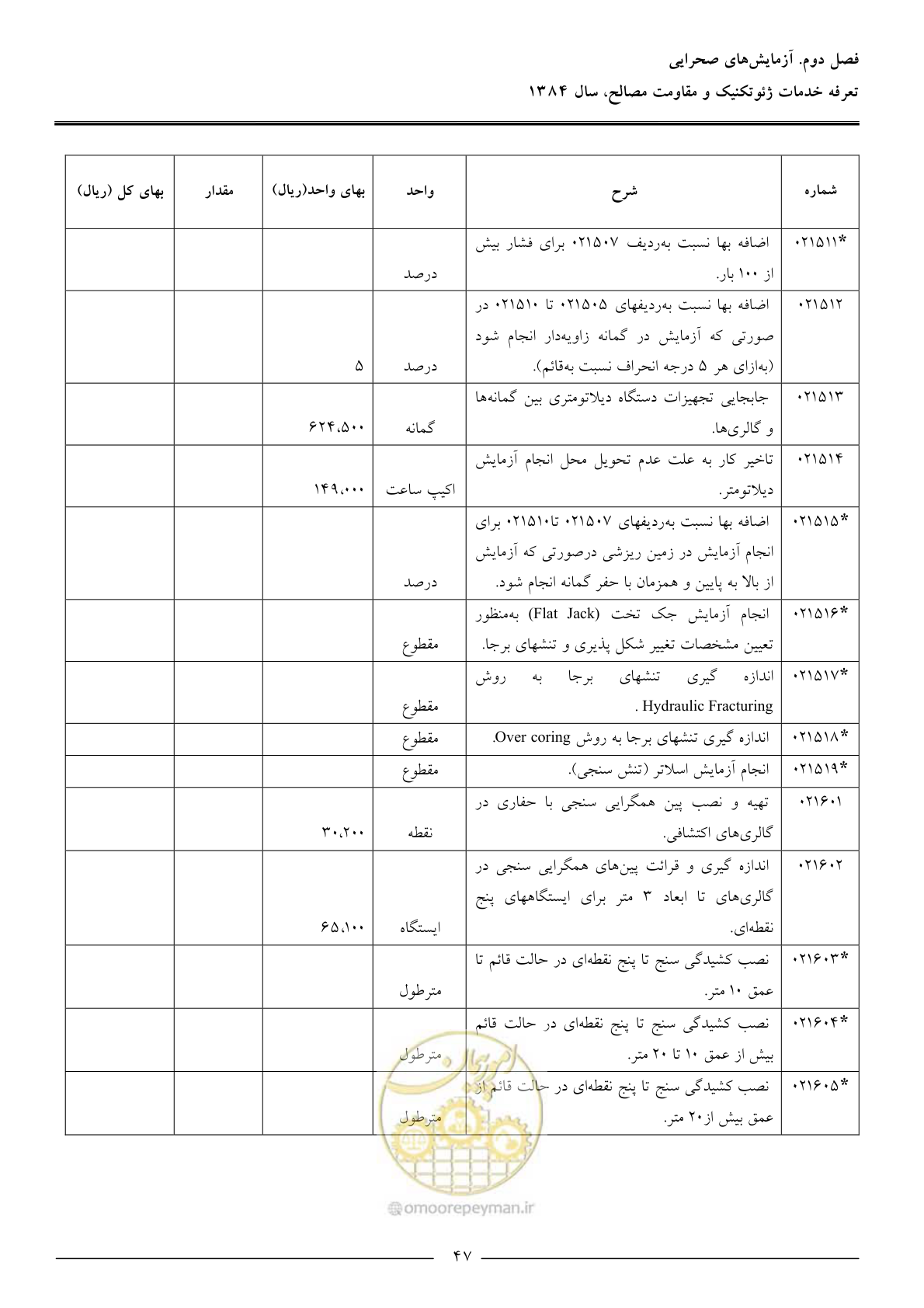 صفحه 49 از 89