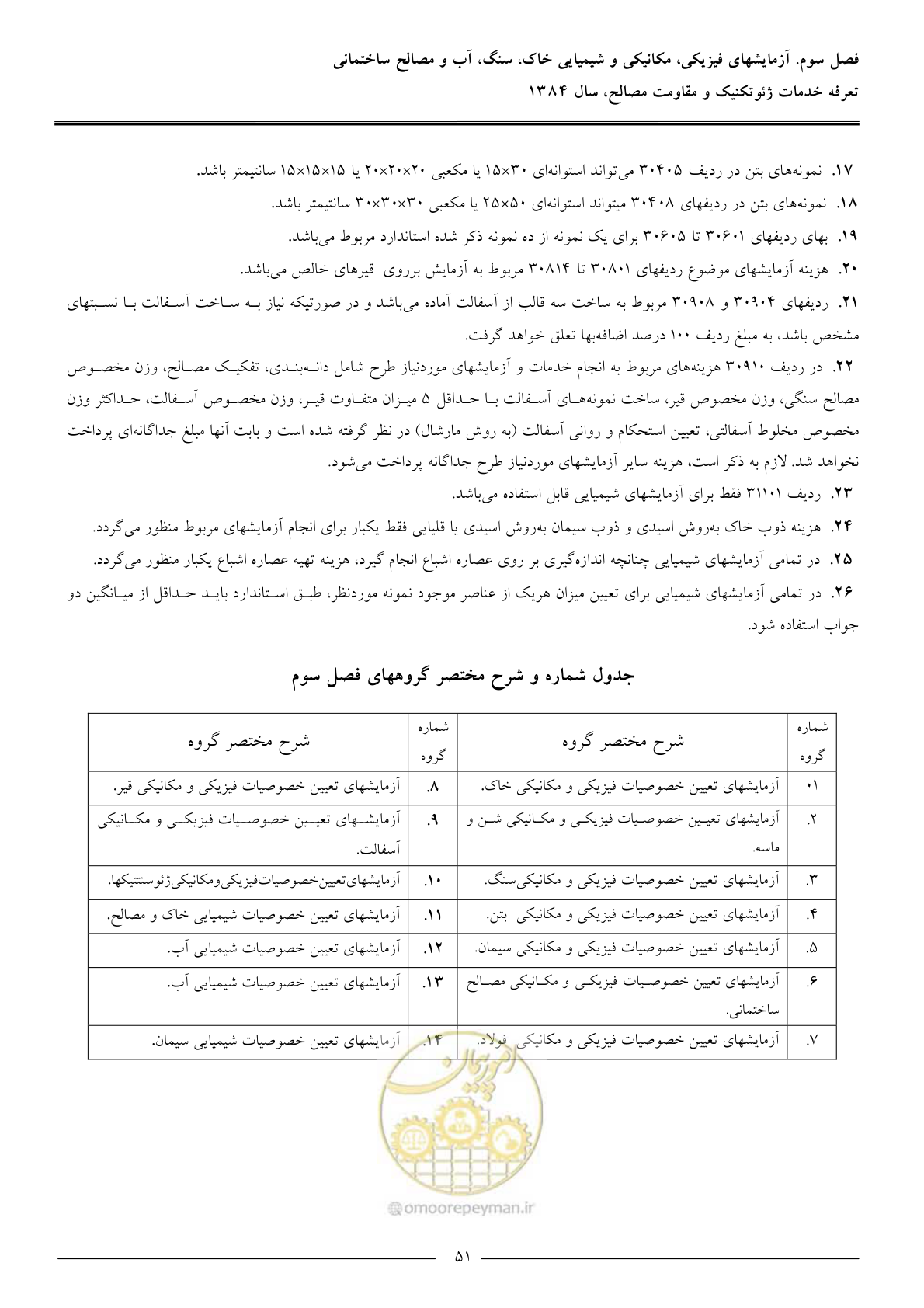 صفحه 53 از 89
