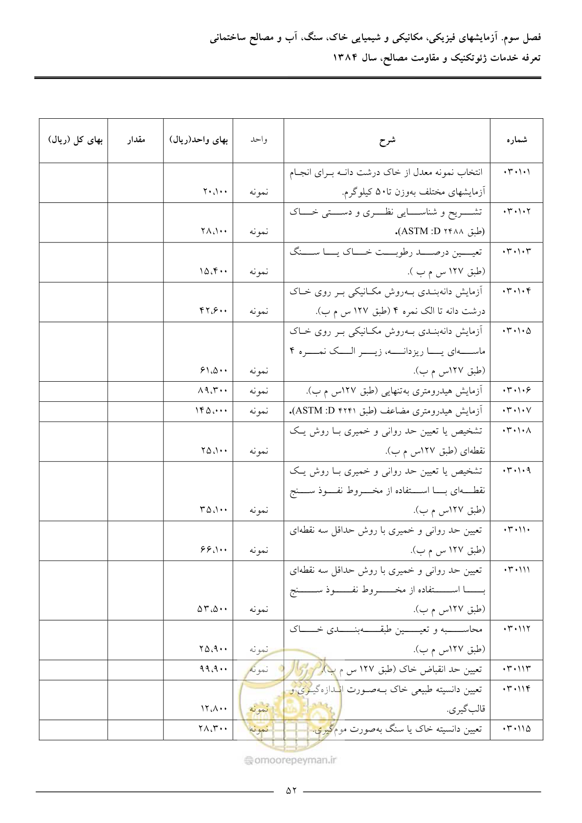 صفحه 54 از 89