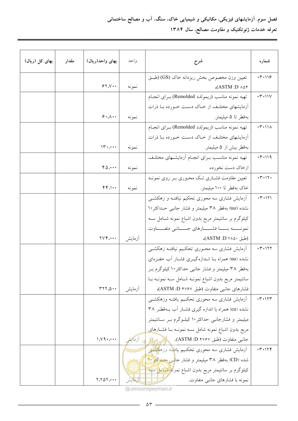 صفحه 55 از 89