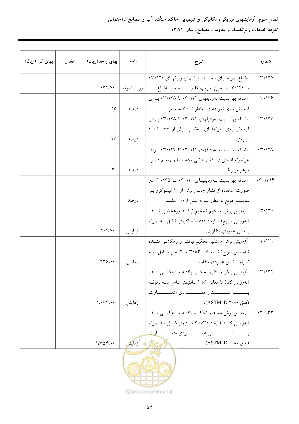 صفحه 56 از 89