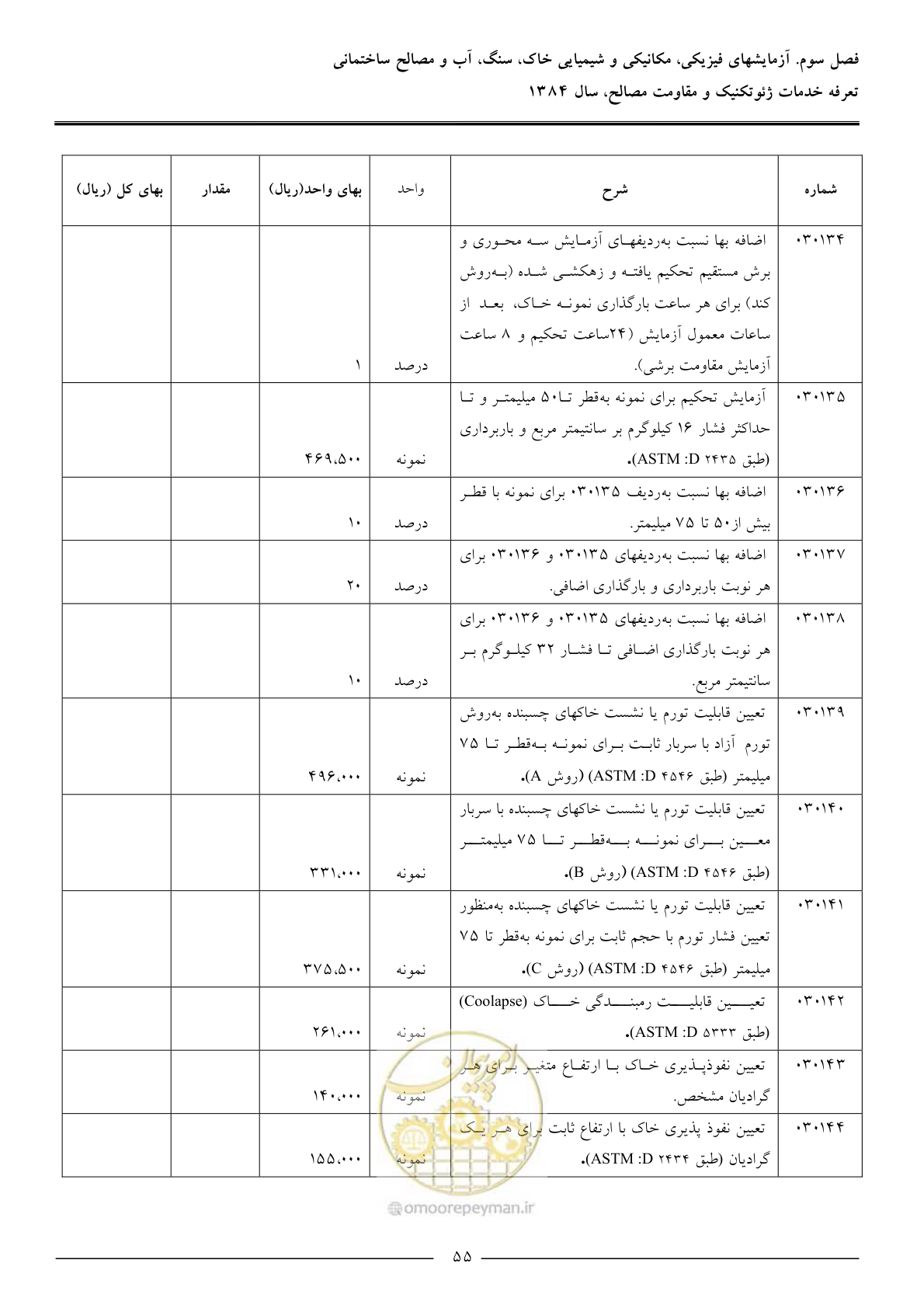 صفحه 57 از 89