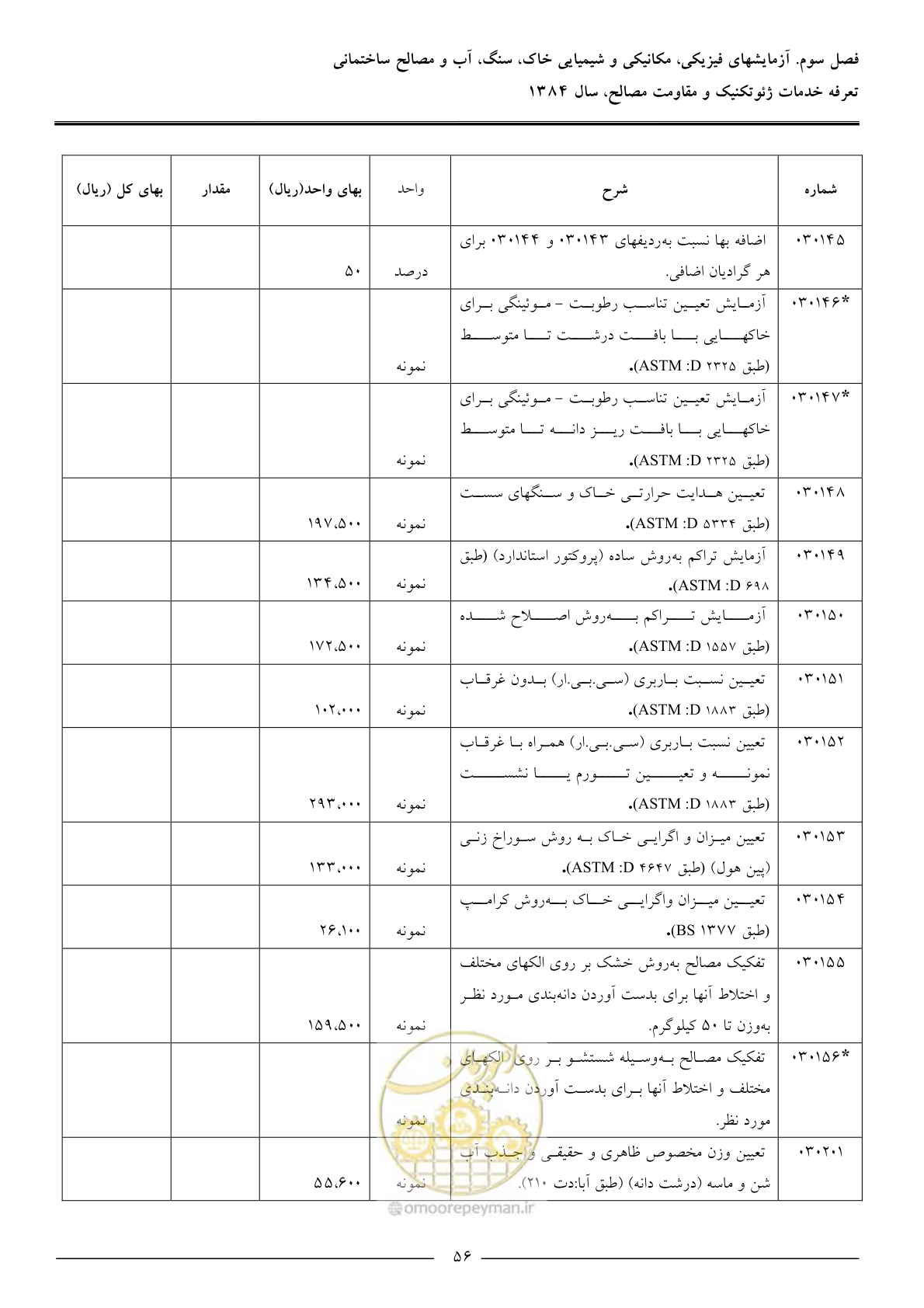صفحه 58 از 89