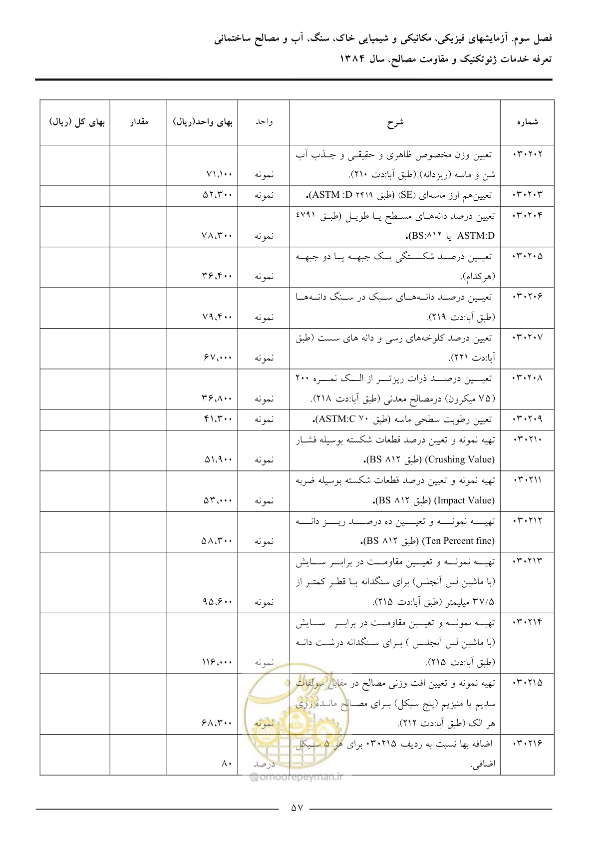 صفحه 59 از 89