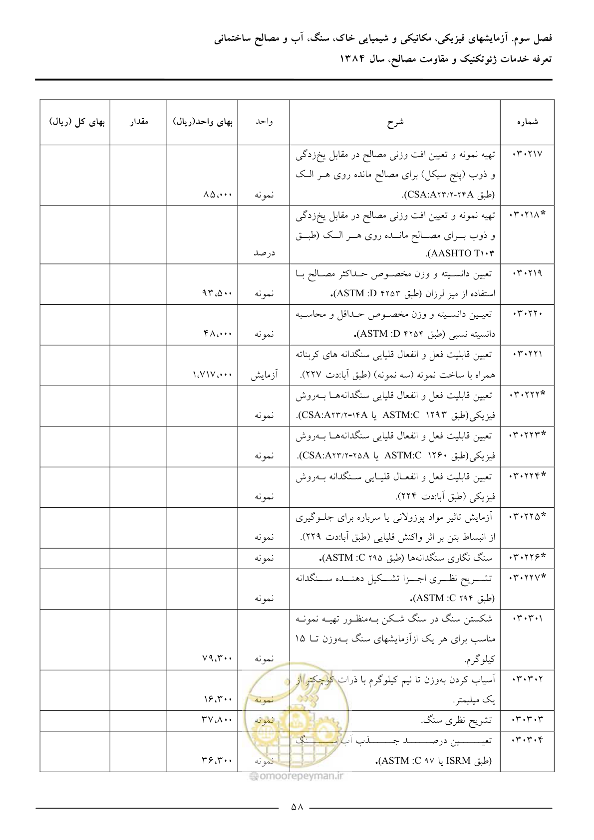 صفحه 60 از 89