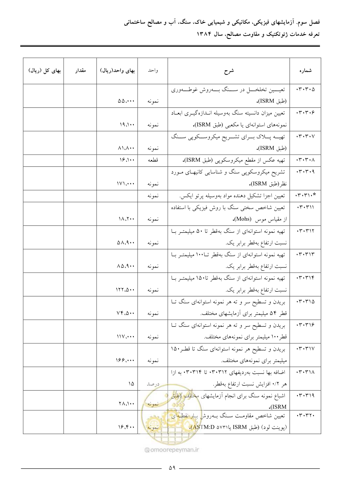 صفحه 61 از 89
