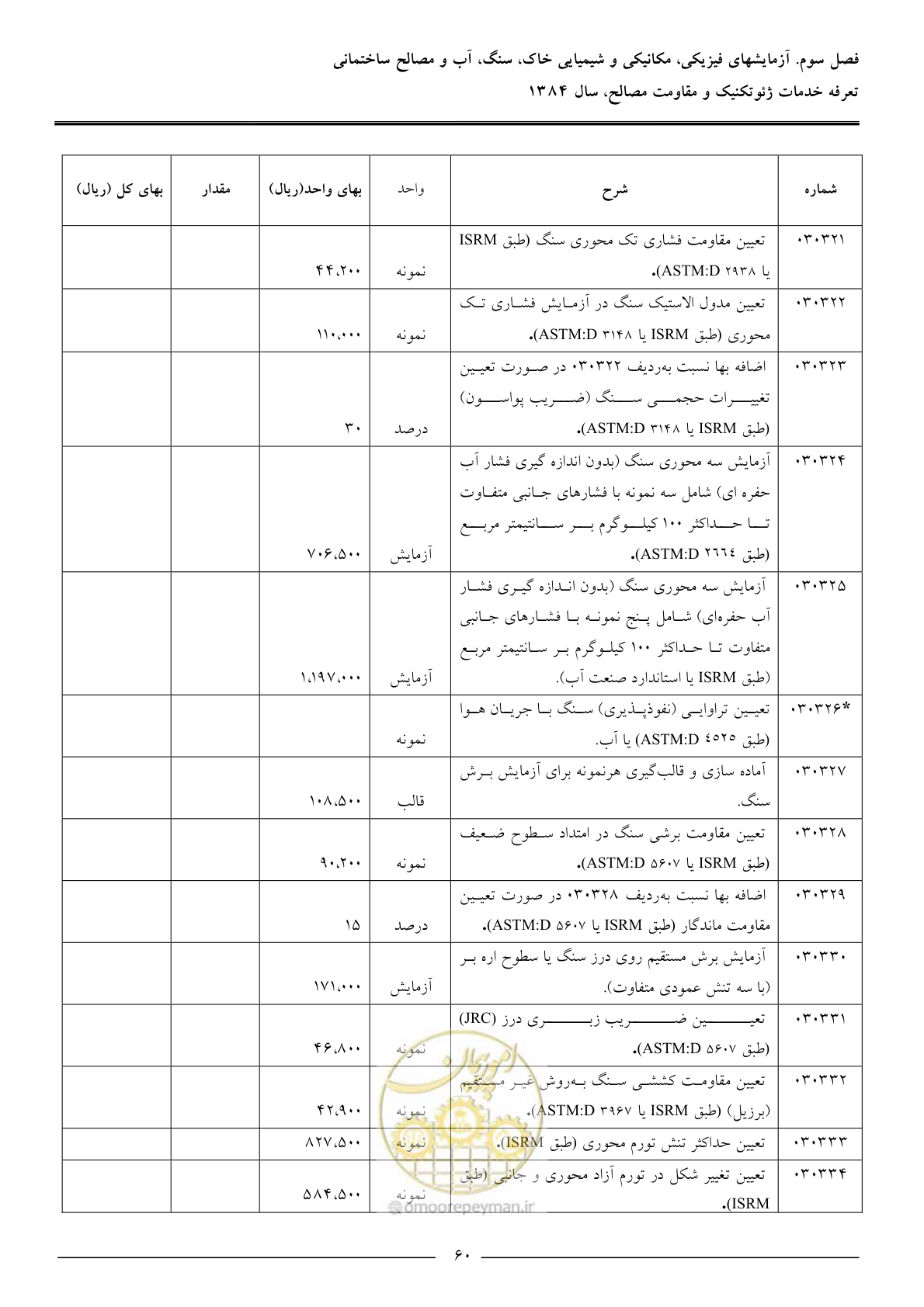 صفحه 62 از 89