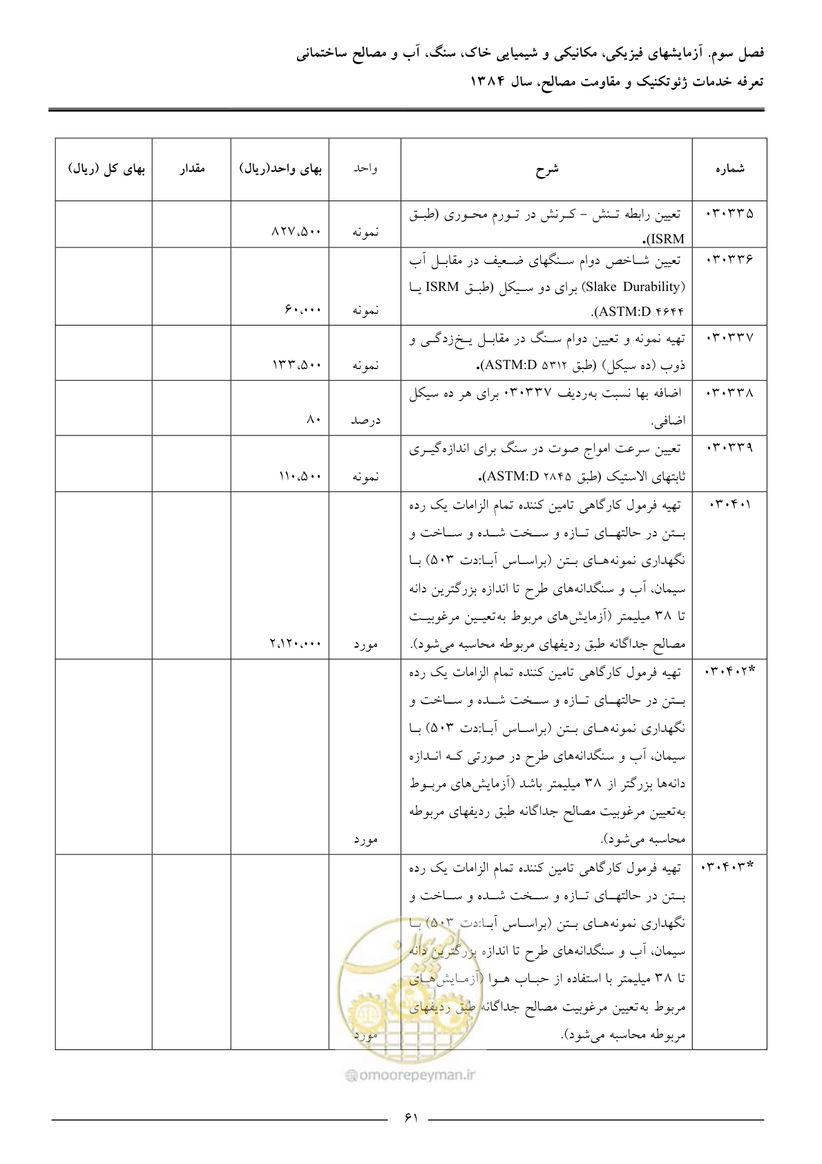 صفحه 63 از 89