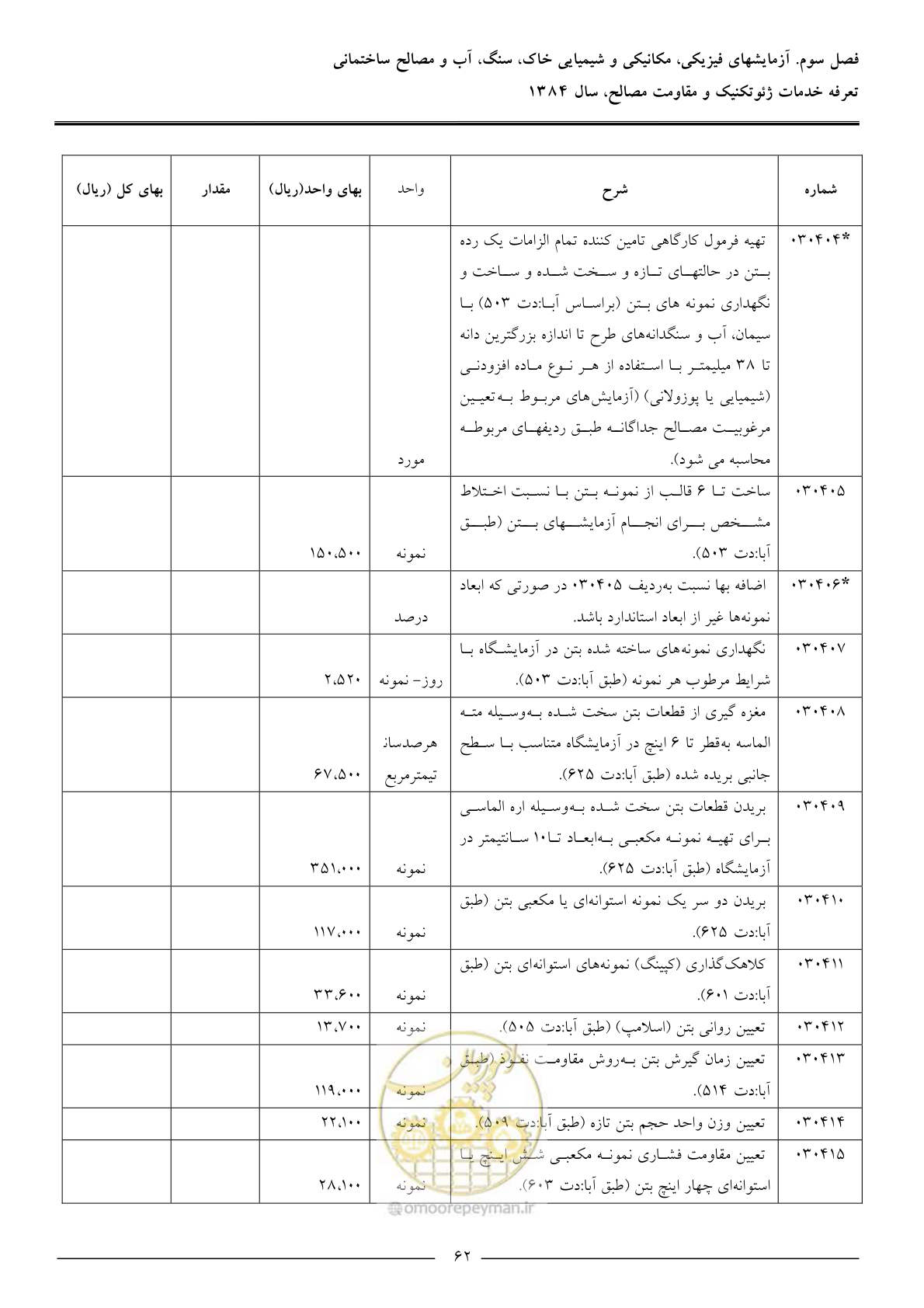 صفحه 64 از 89