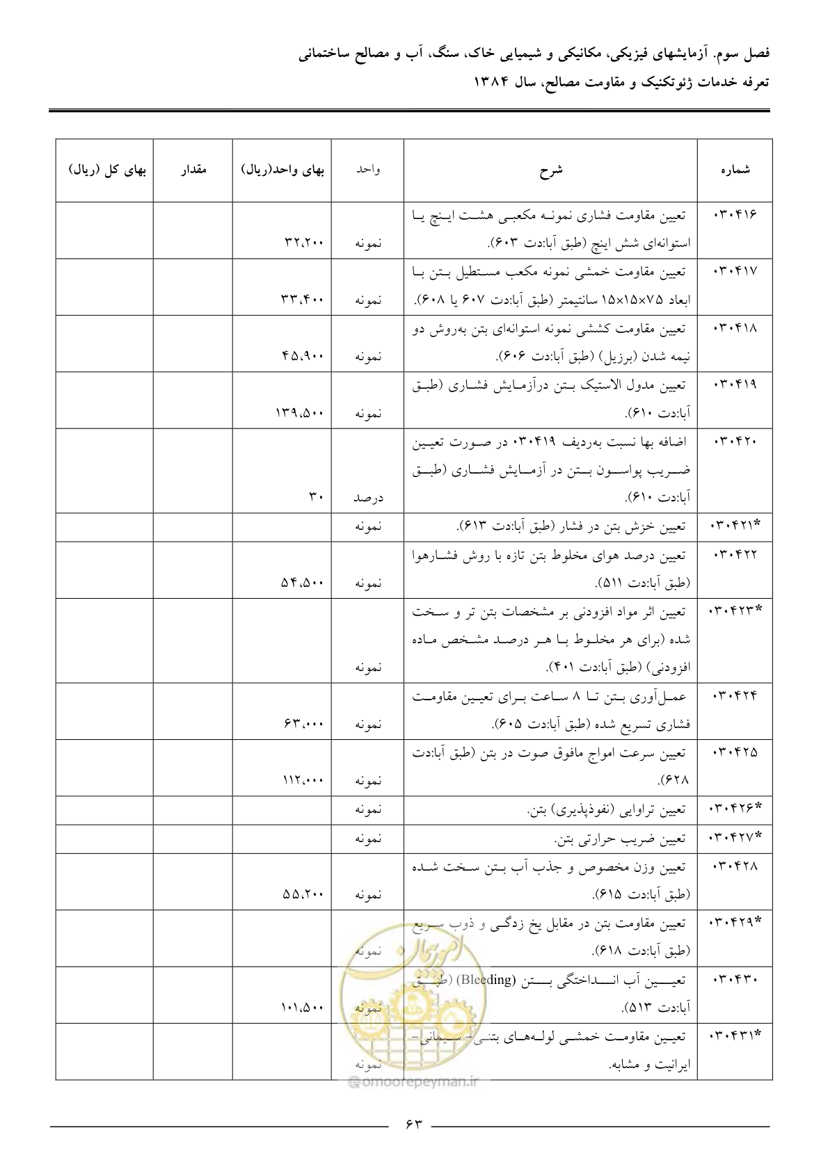 صفحه 65 از 89