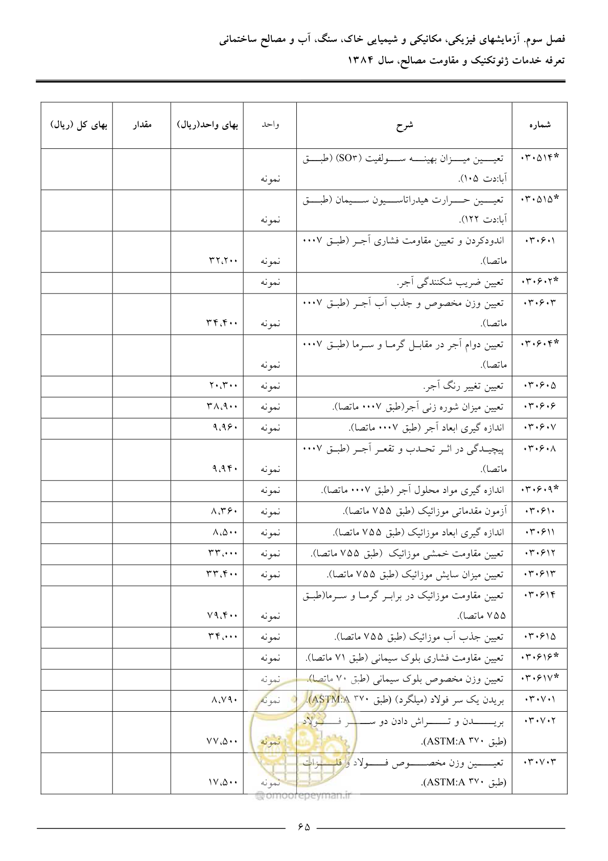 صفحه 67 از 89