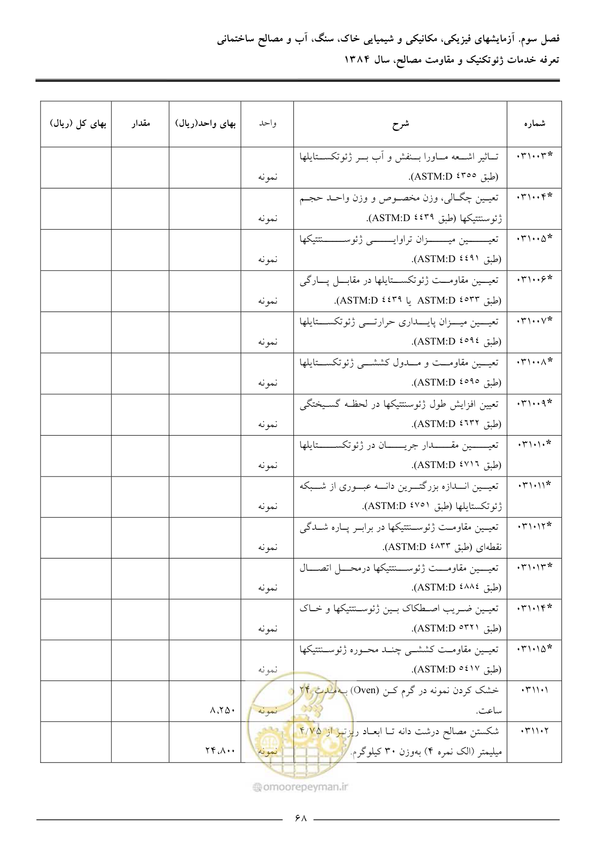 صفحه 70 از 89