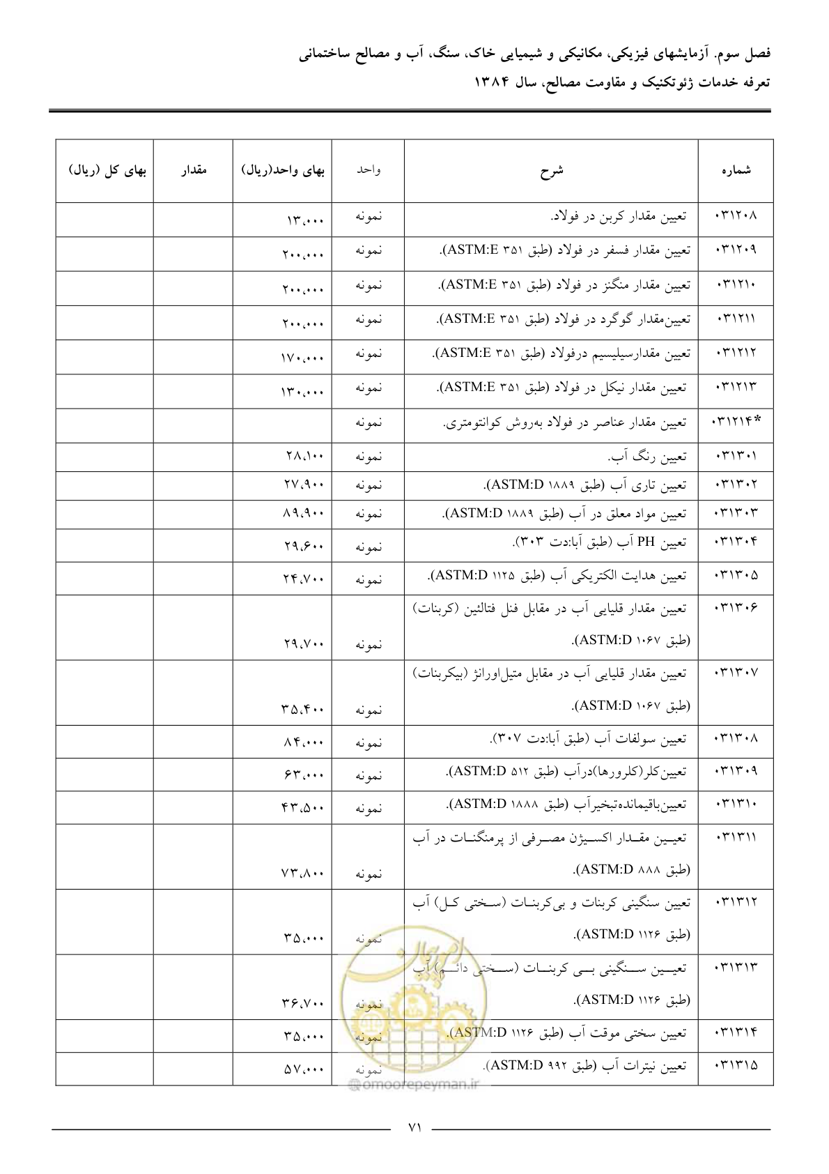 صفحه 73 از 89